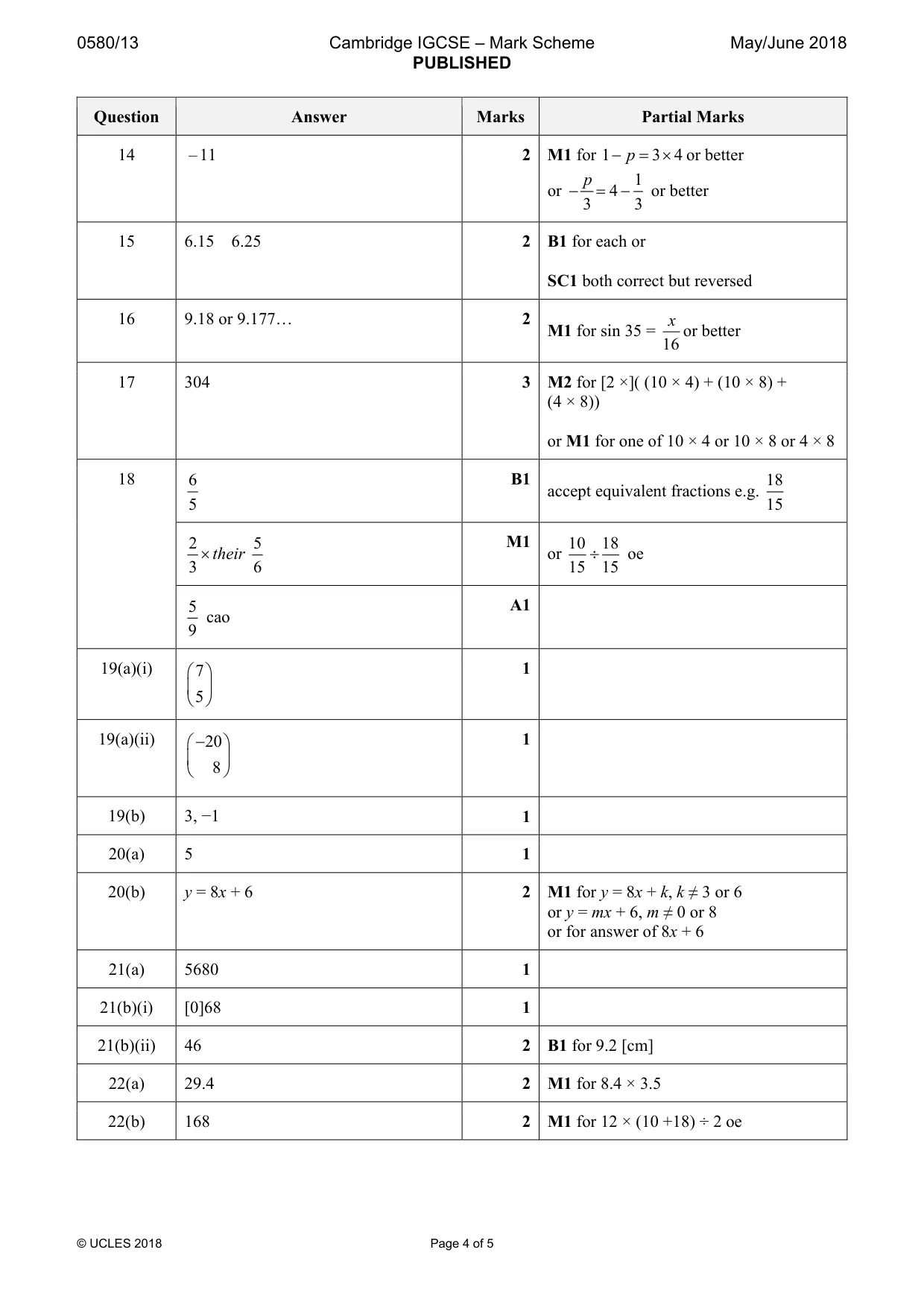 Mark scheme, page 4 of 5