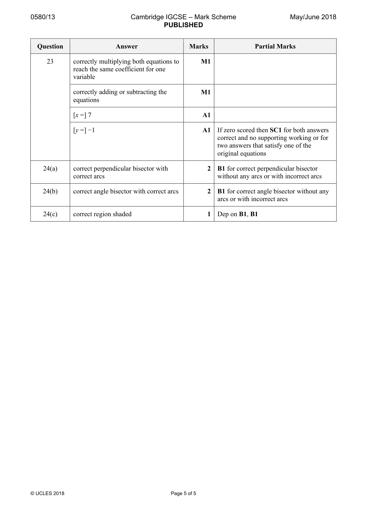 Mark scheme, page 5 of 5
