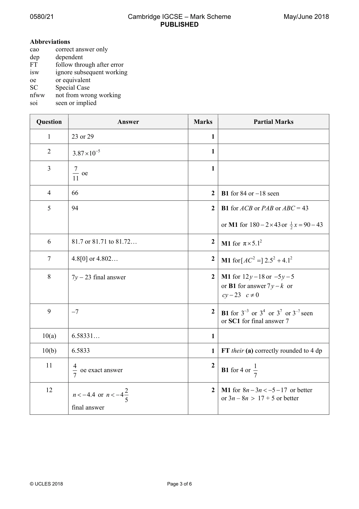 Mark scheme, page 3 of 6
