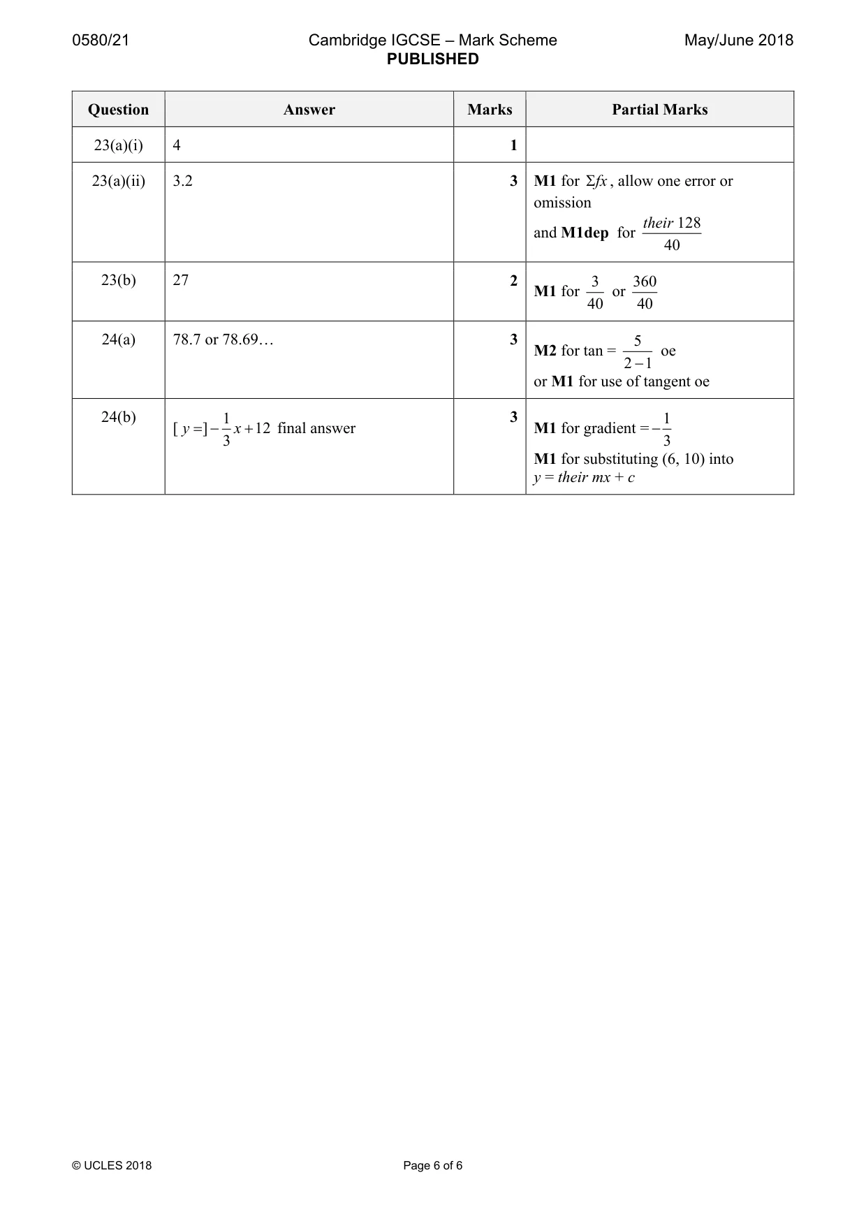 Mark scheme, page 6 of 6