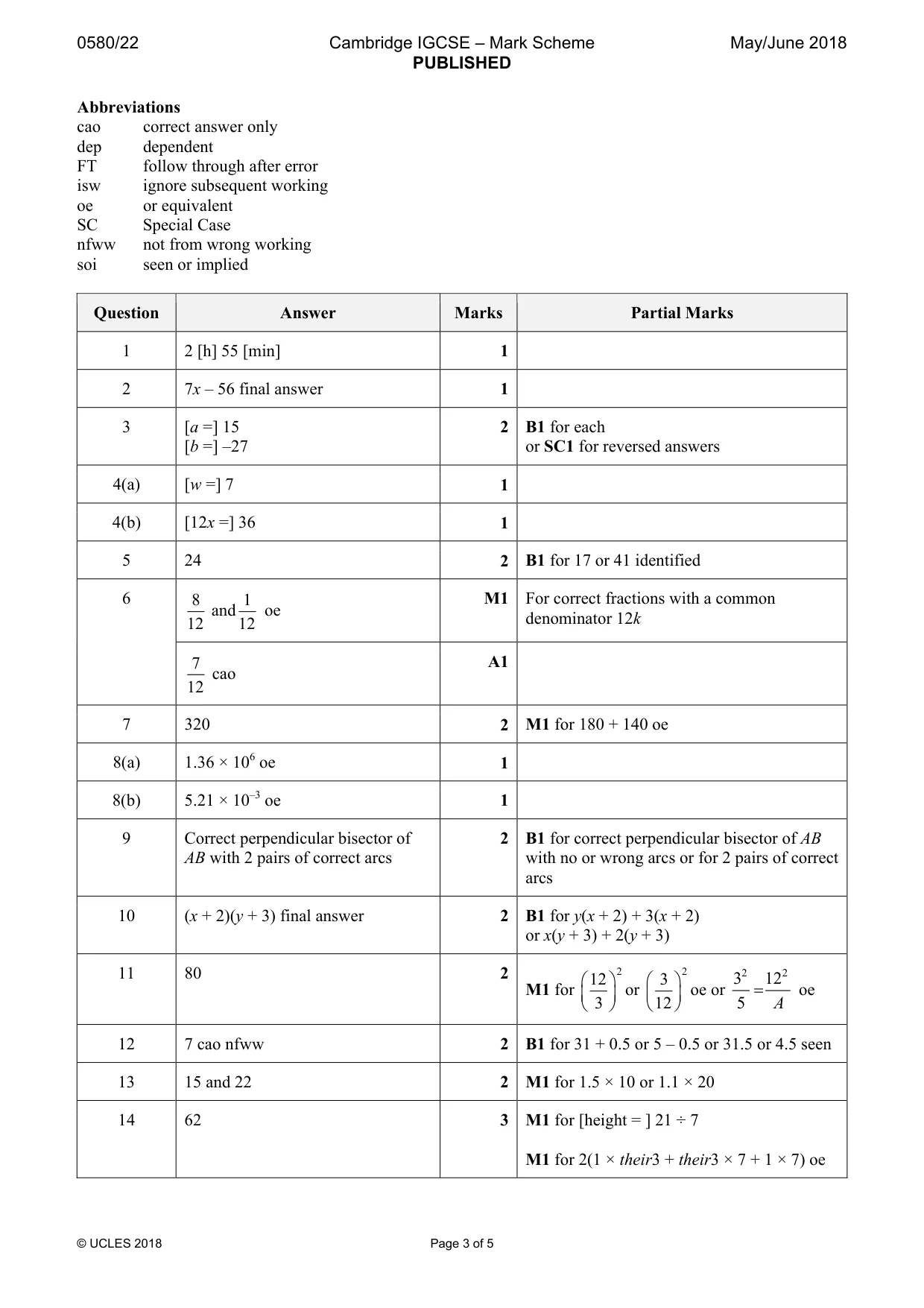 Mark scheme, page 3 of 5