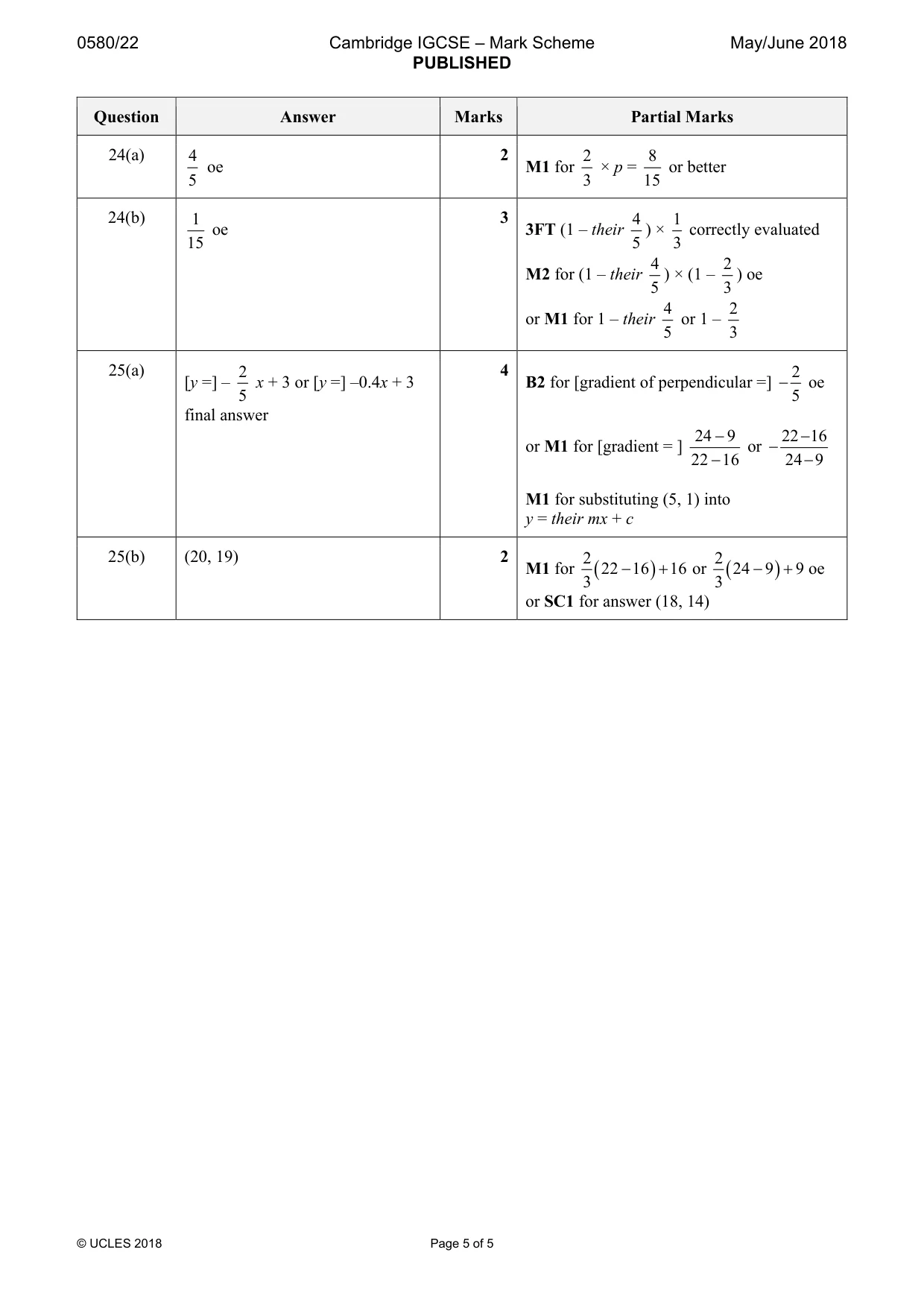 Mark scheme, page 5 of 5