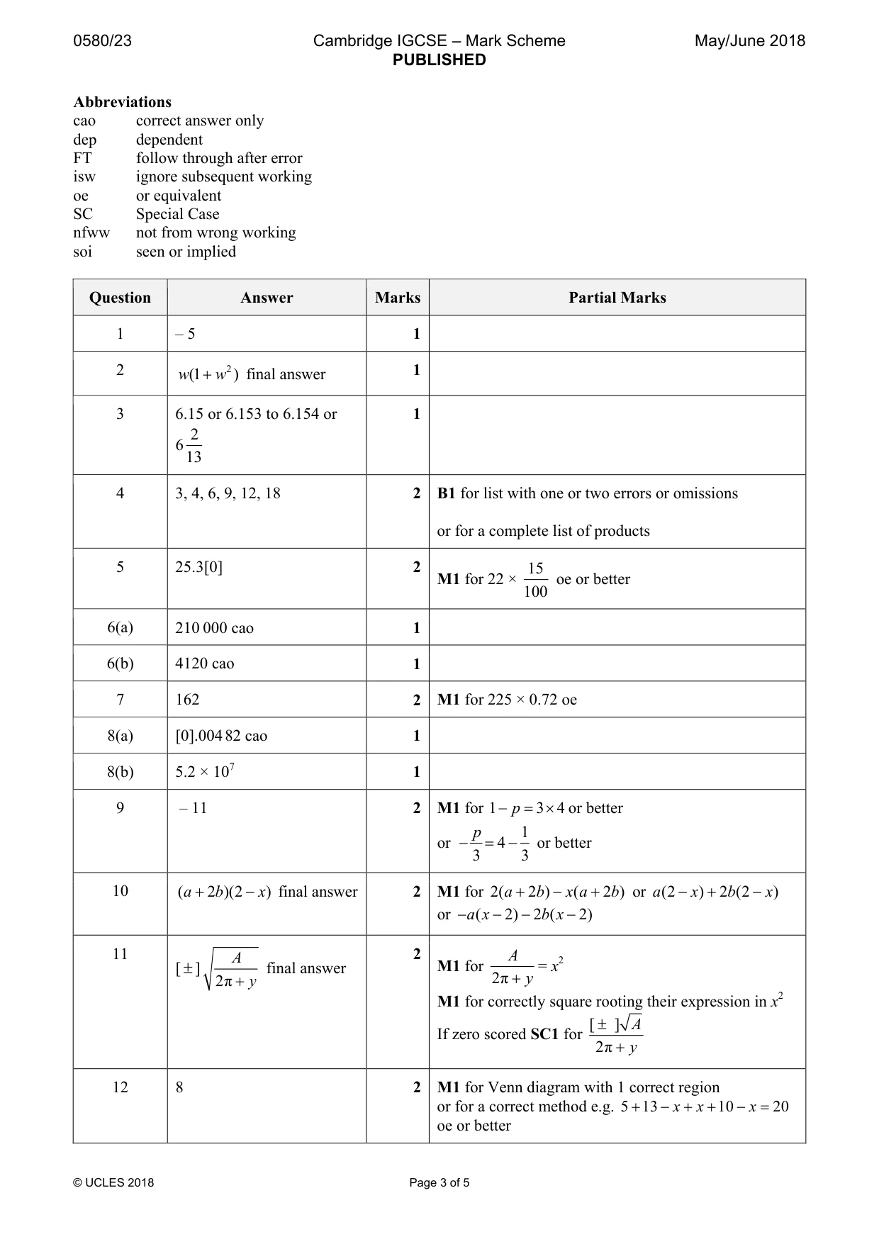 Mark scheme, page 3 of 5