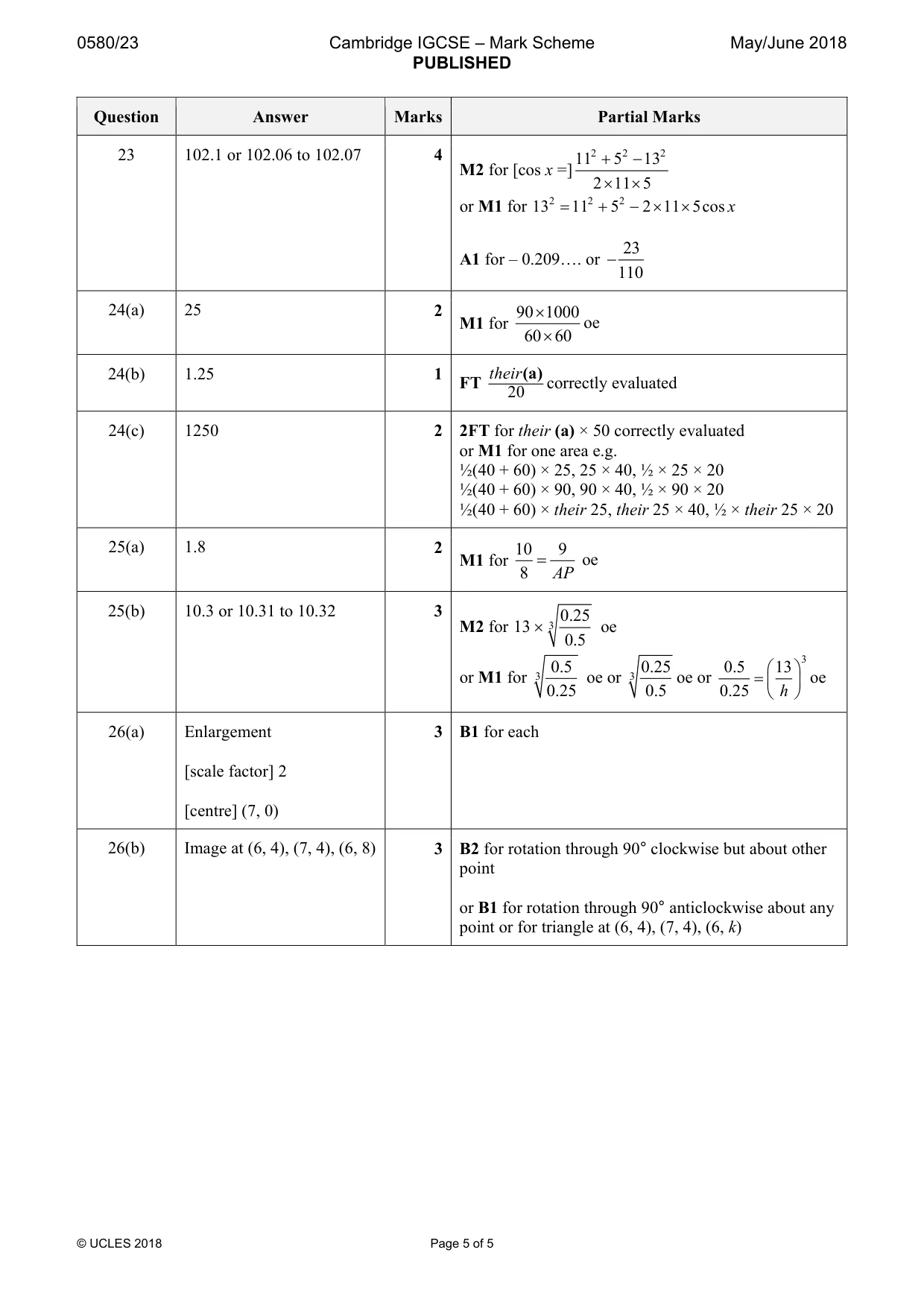 Mark scheme, page 5 of 5