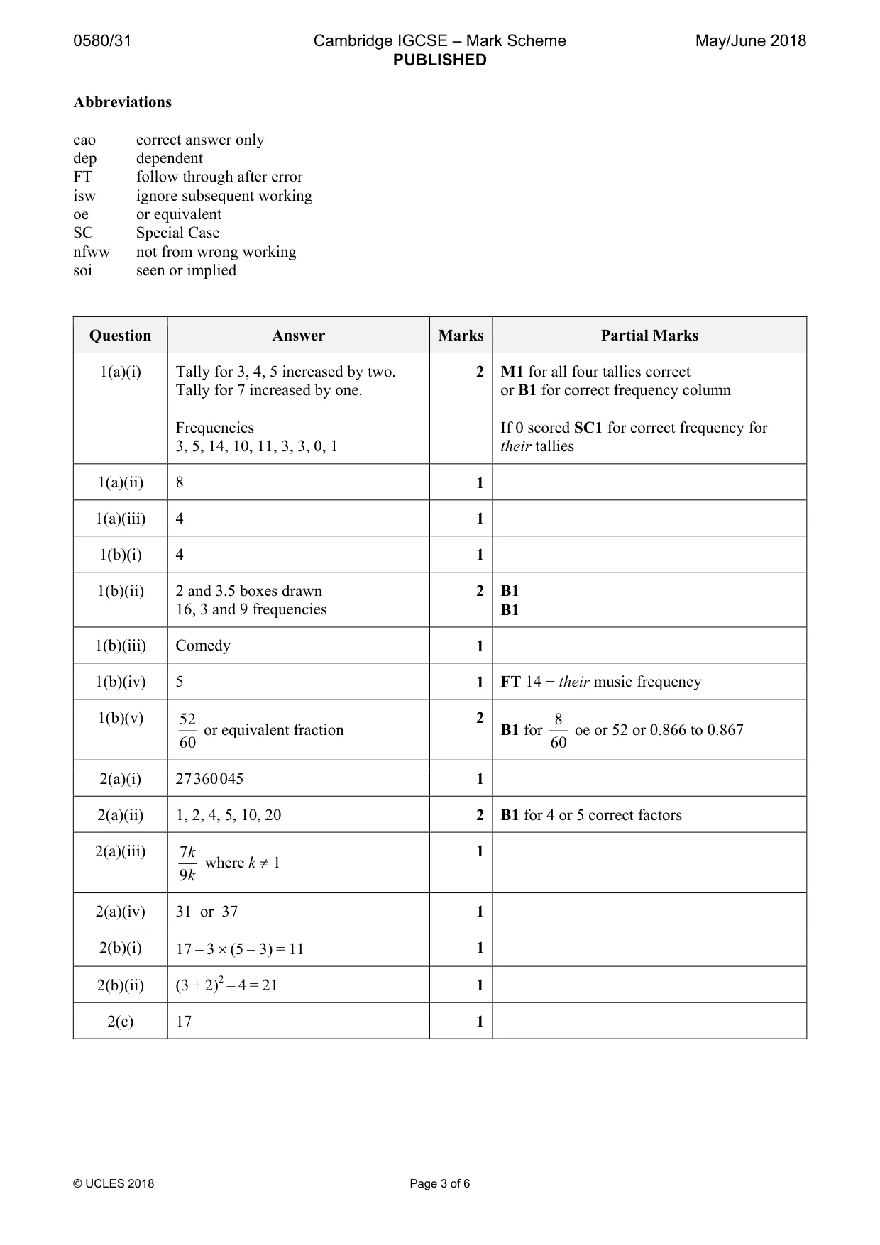 Mark scheme, page 3 of 6
