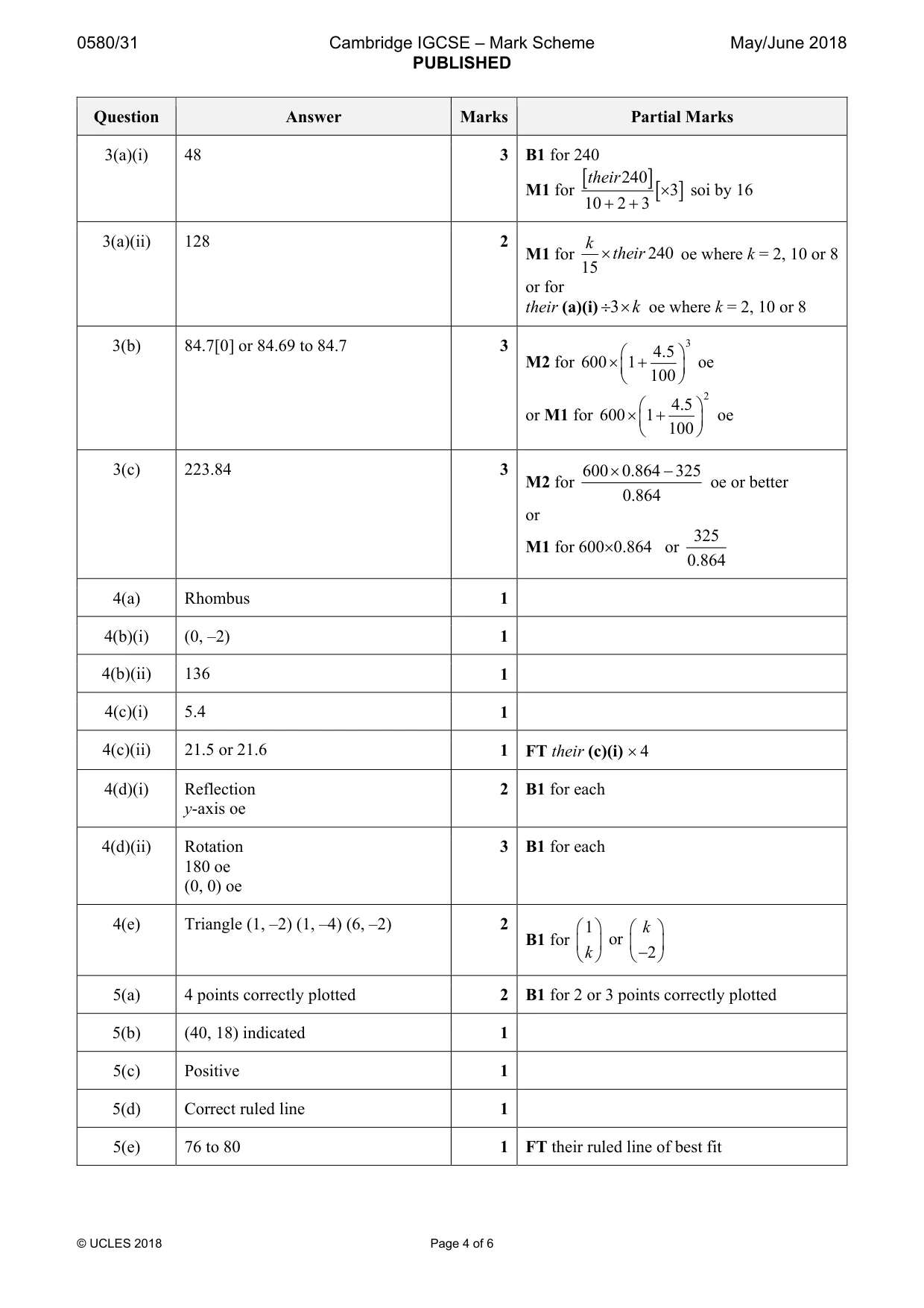 Mark scheme, page 4 of 6