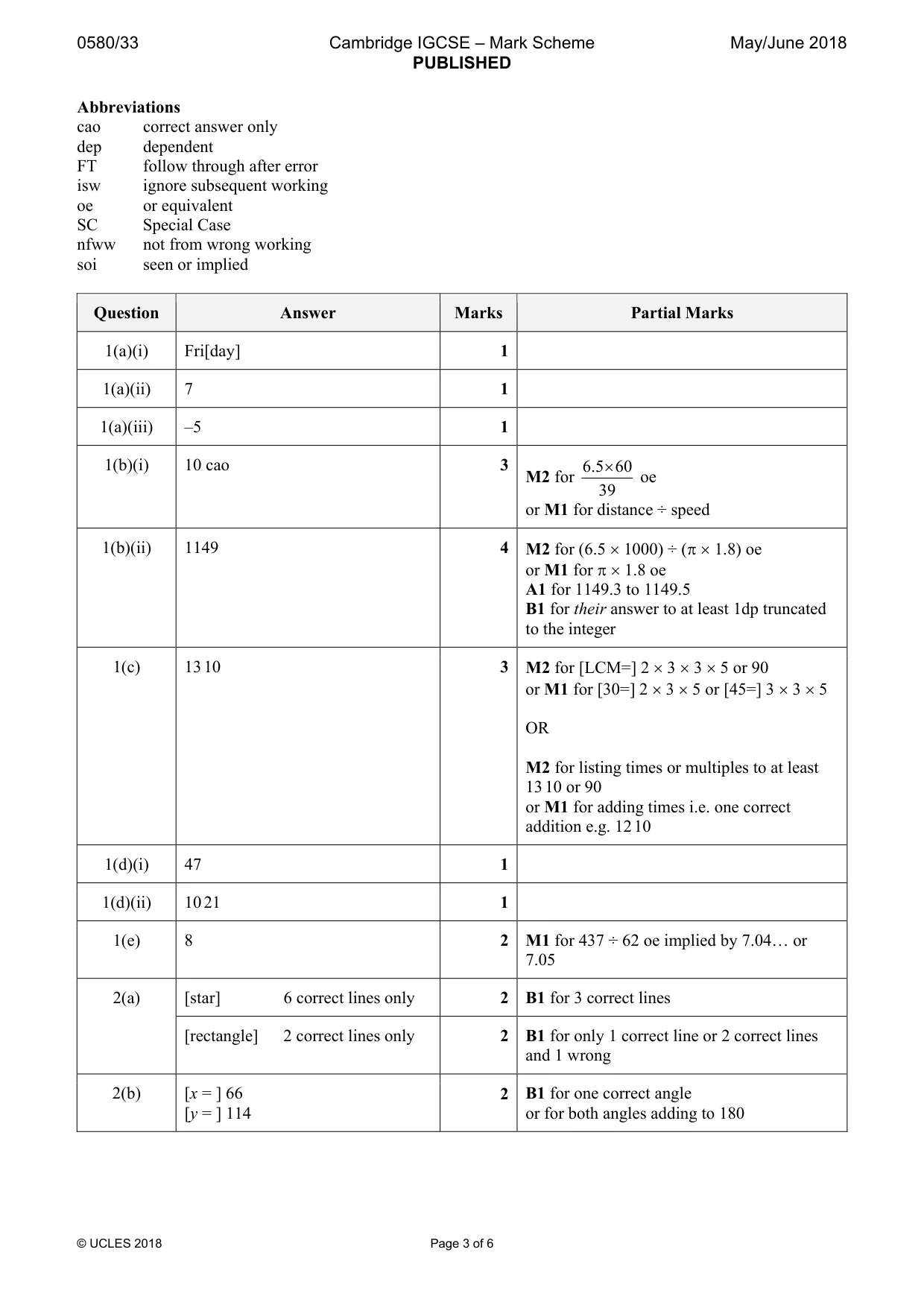 Mark scheme, page 3 of 6