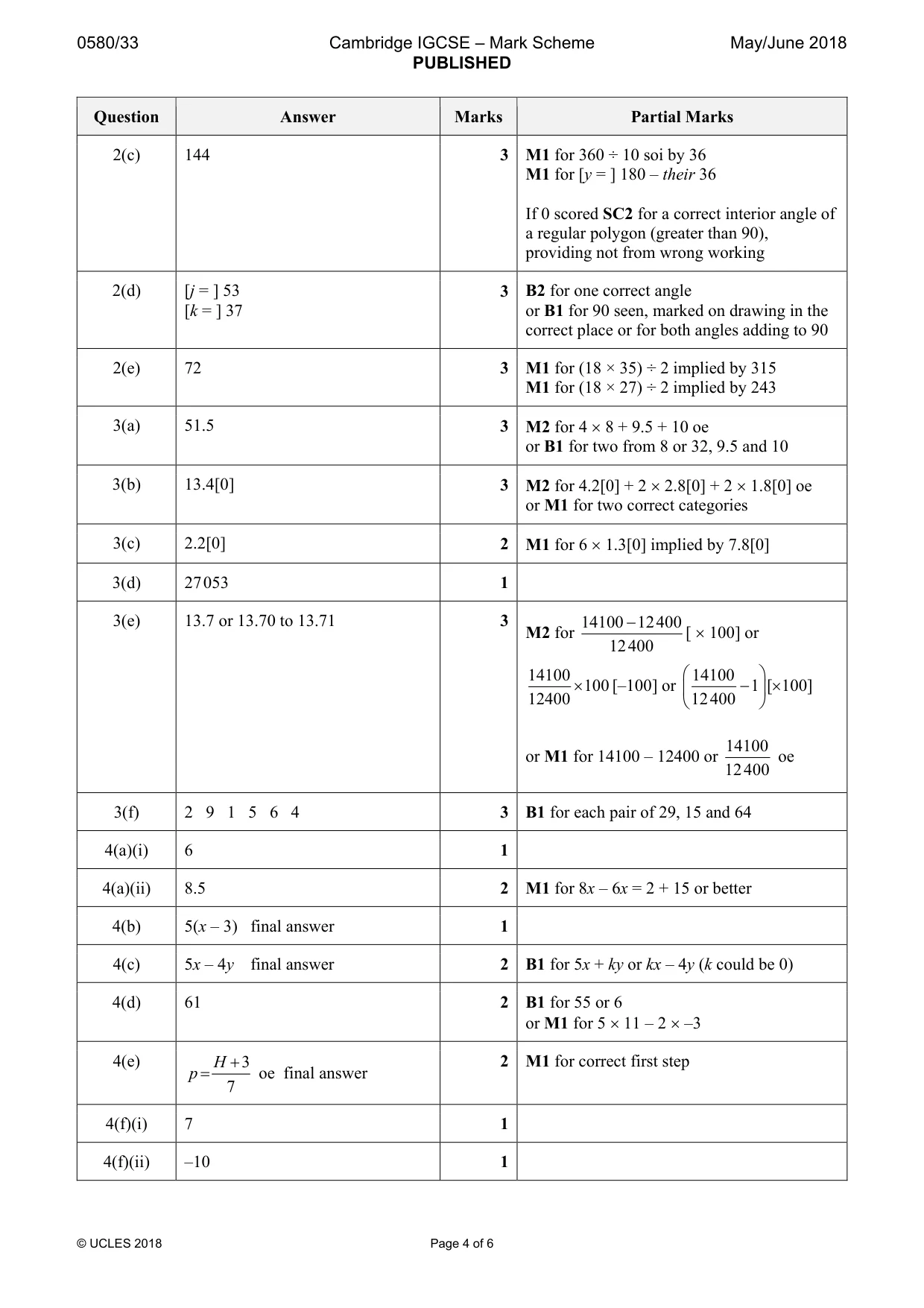 Mark scheme, page 4 of 6