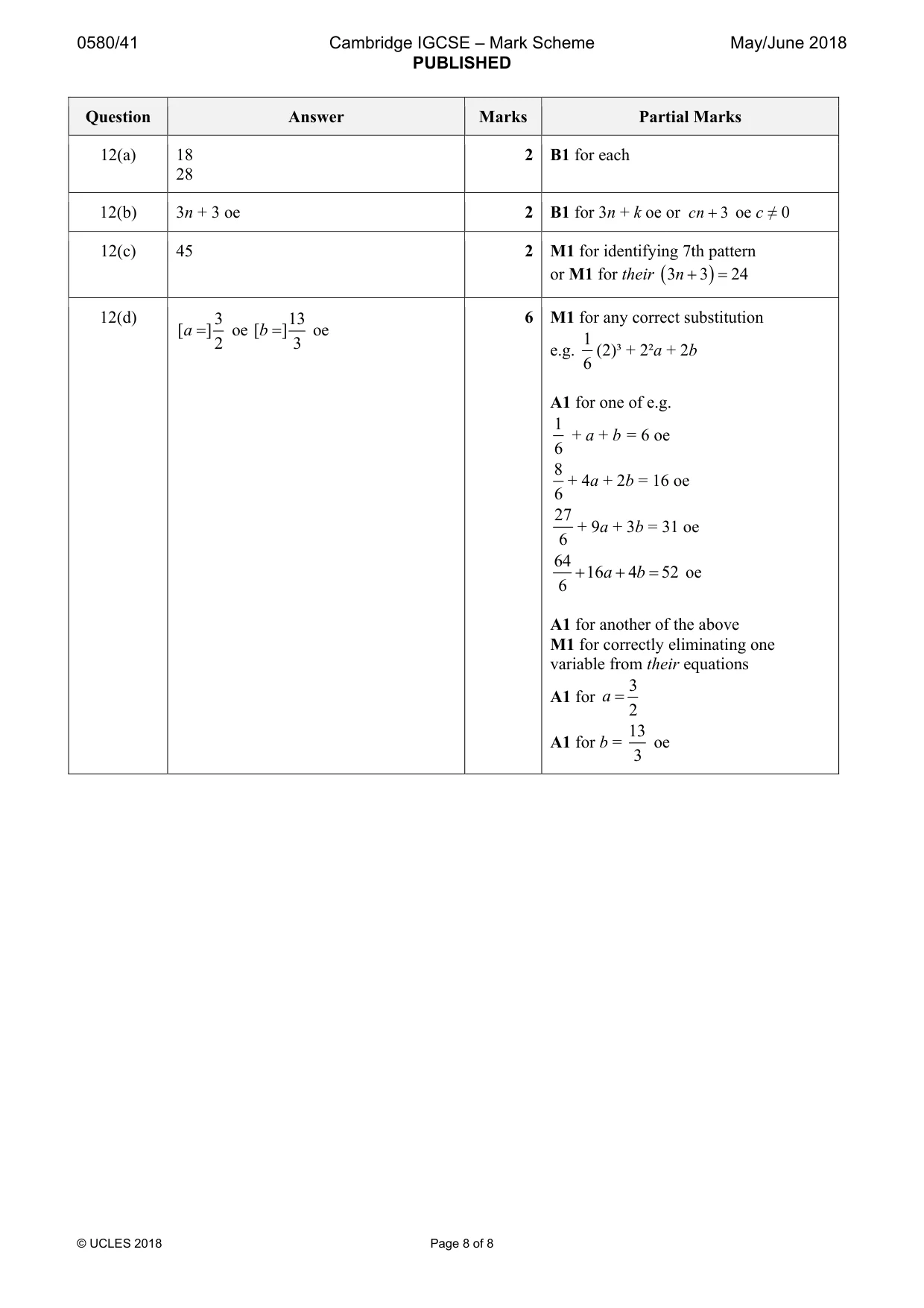 Mark scheme, page 8 of 8