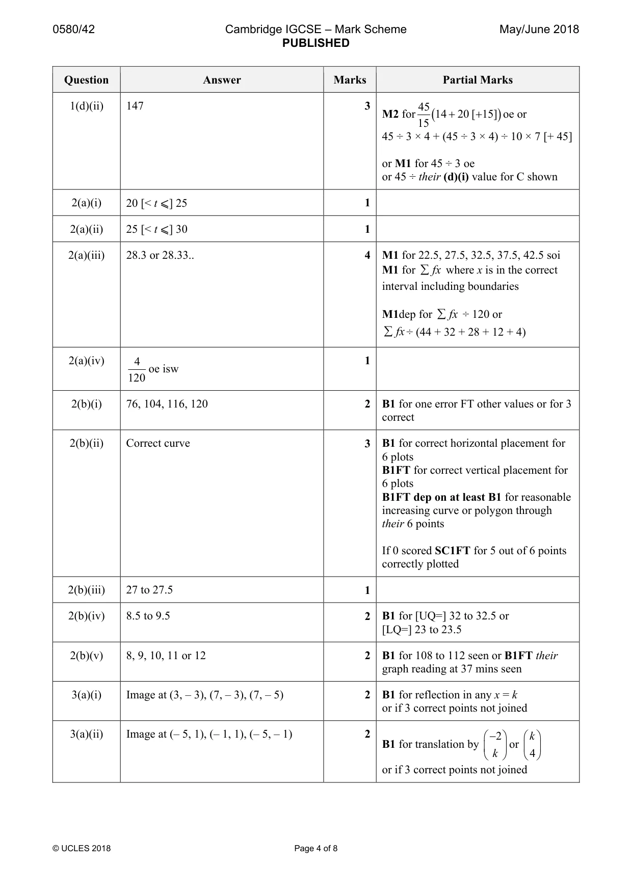 Mark scheme, page 4 of 8