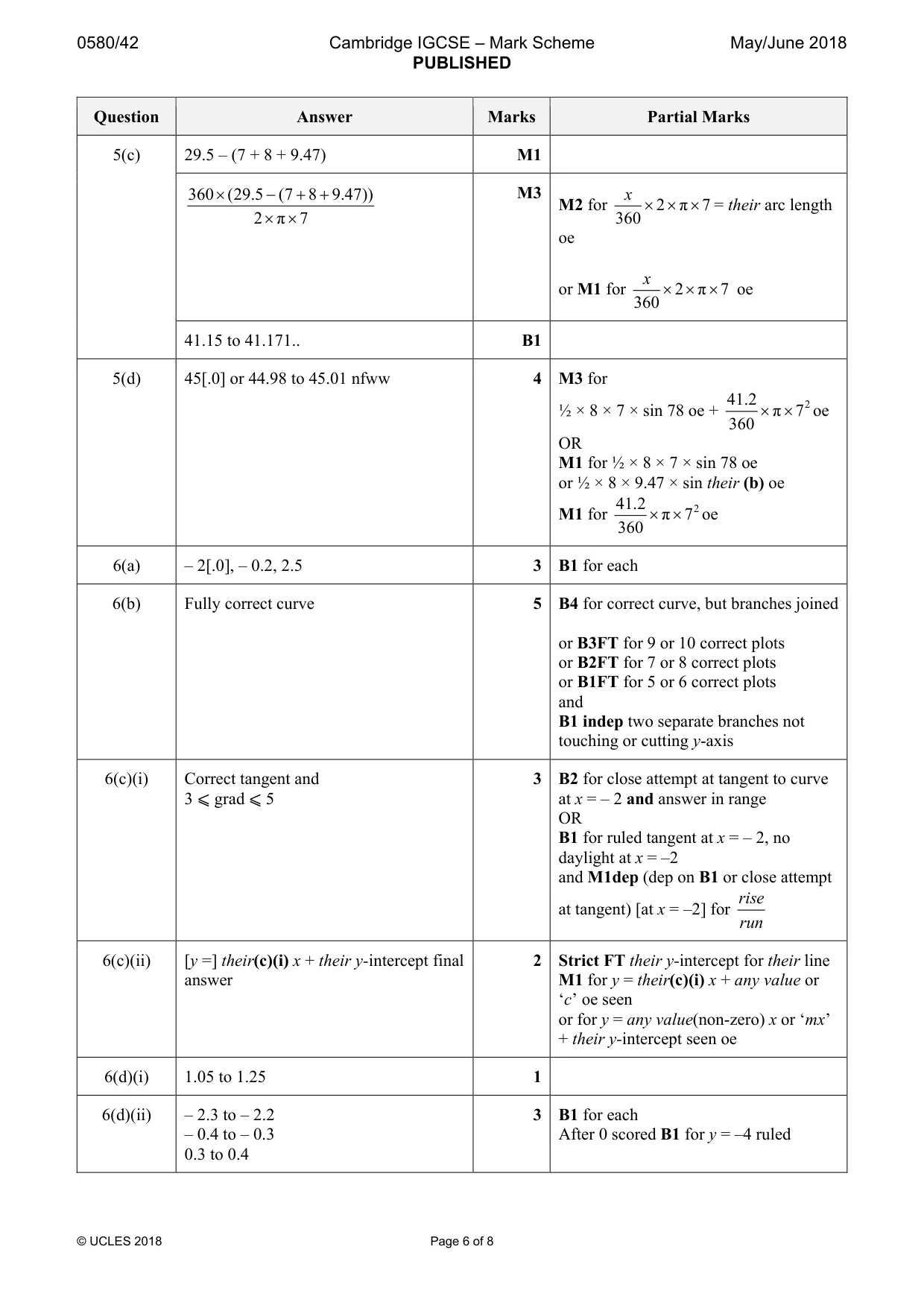 Mark scheme, page 6 of 8