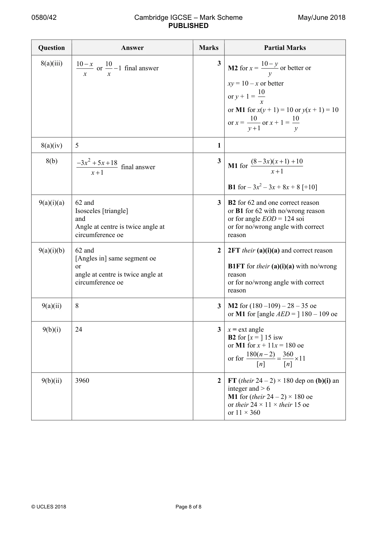 Mark scheme, page 8 of 8