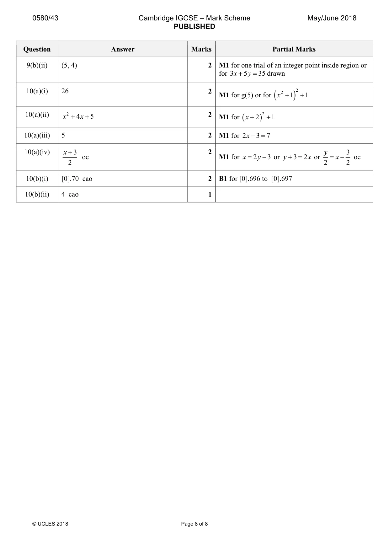 Mark scheme, page 8 of 8