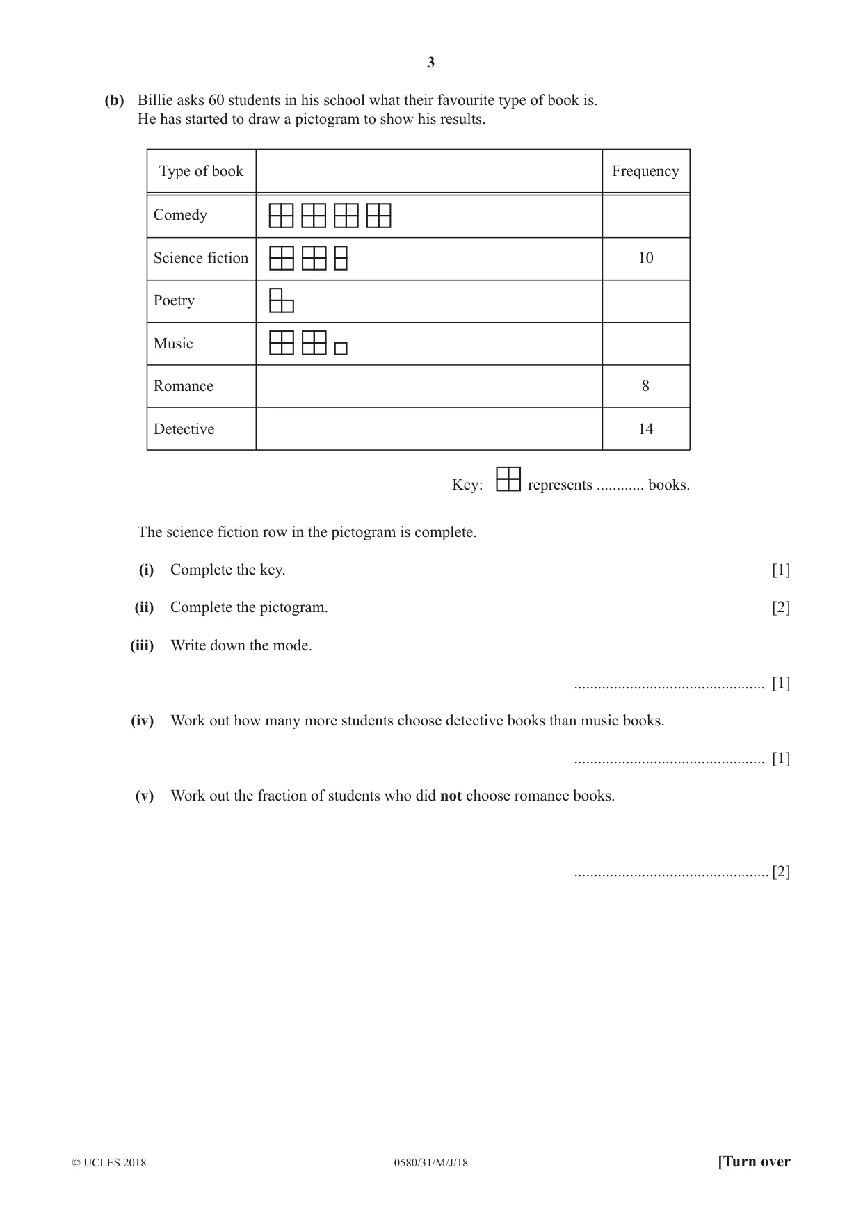 Cambridge IGCSE Mathematics 0580 2018 May/June Paper 3 · Variant 1 question paper, page 3 of 20