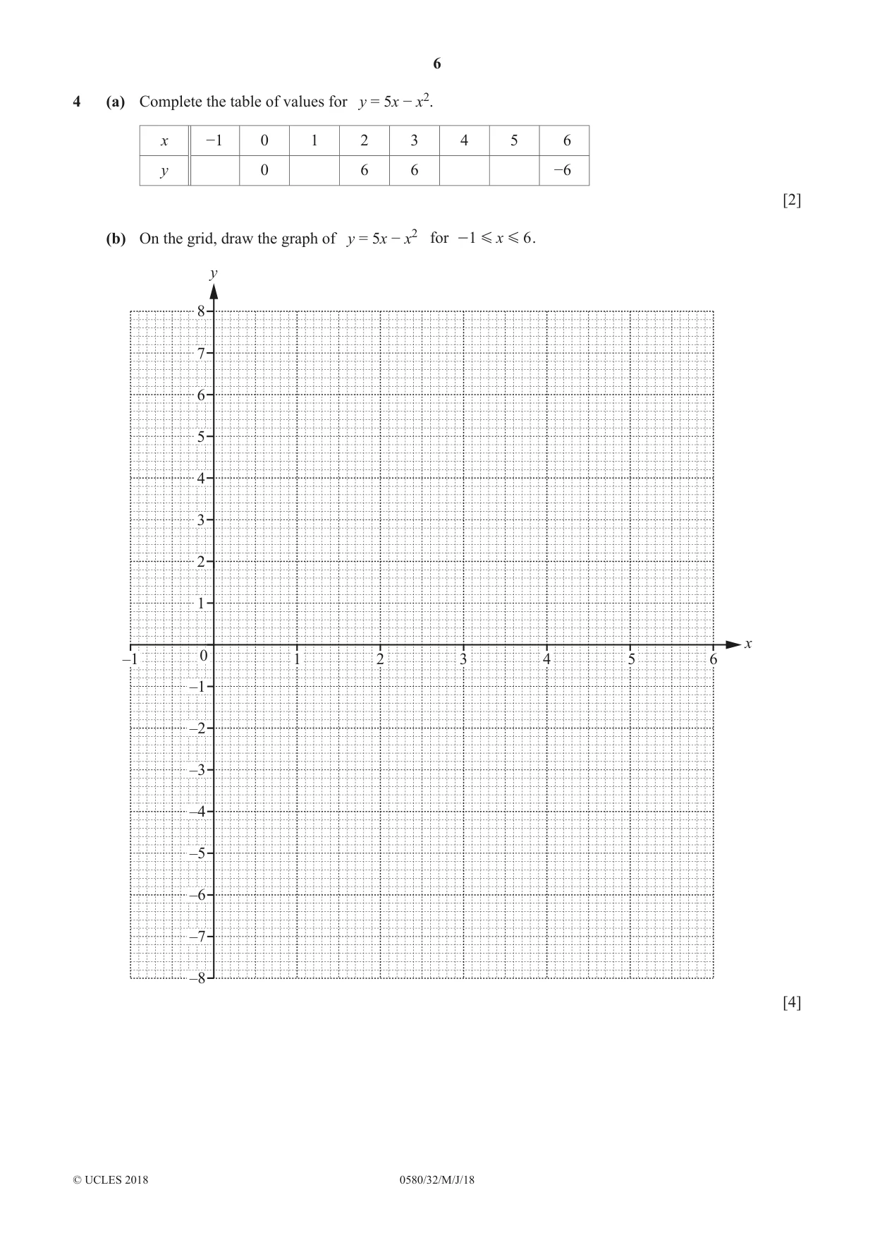 Cambridge IGCSE Mathematics 0580 2018 May/June Paper 3 · Variant 2 question paper, page 6 of 16