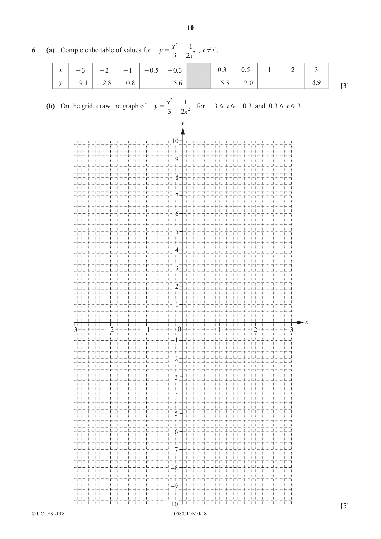 Cambridge IGCSE Mathematics 0580 2018 May/June Paper 4 · Variant 2 question paper, page 10 of 16