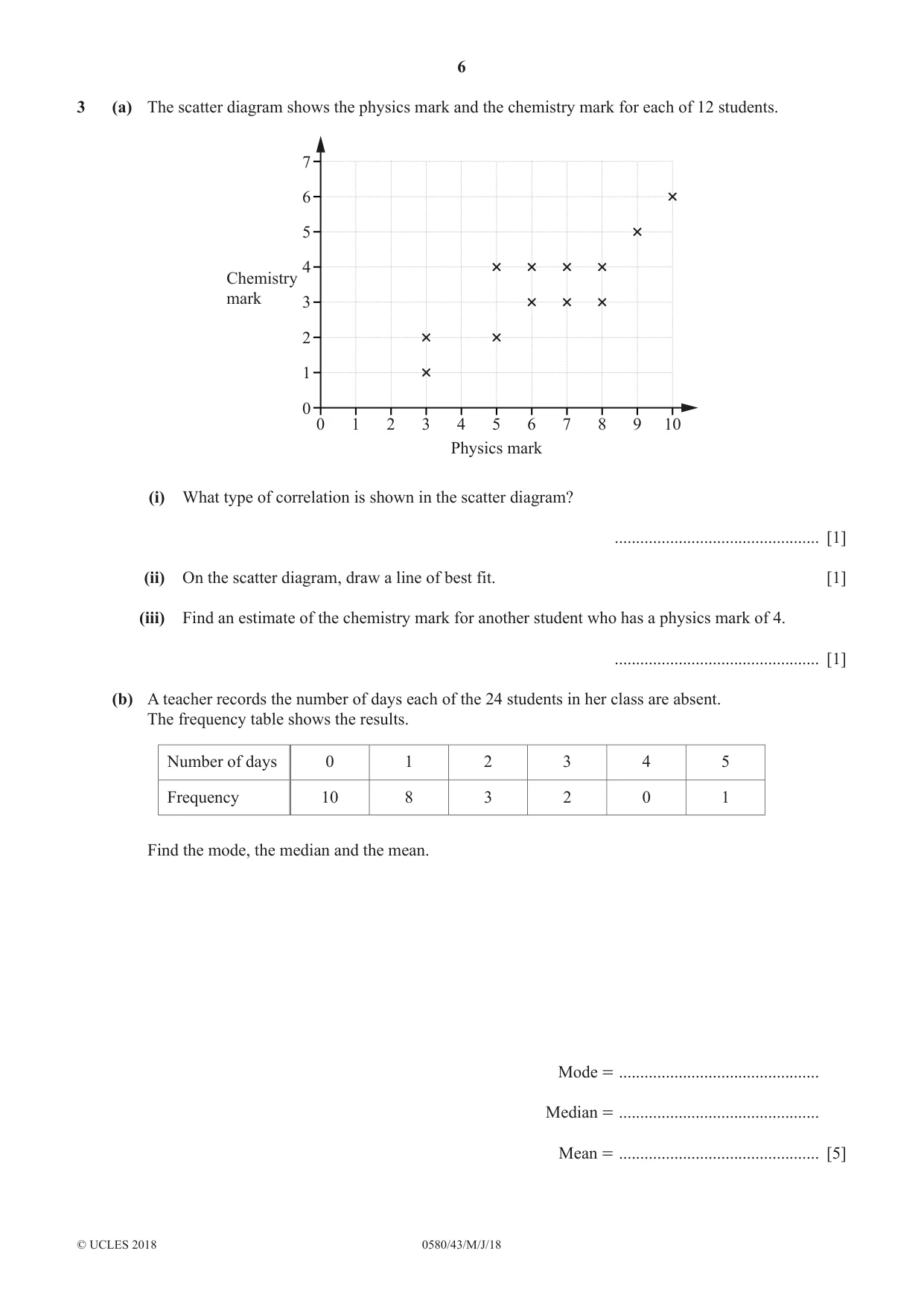 Cambridge IGCSE Mathematics 0580 2018 May/June Paper 4 · Variant 3 question paper, page 6 of 20