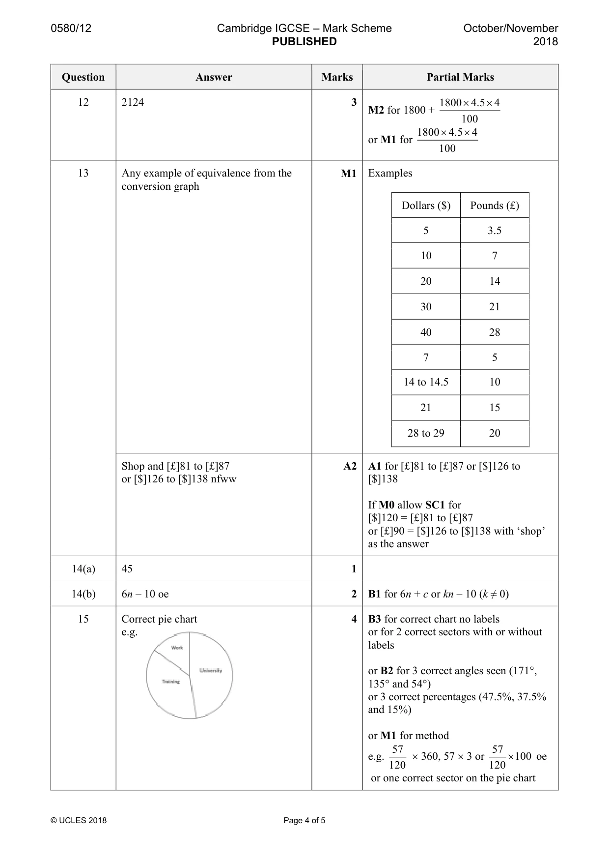 Mark scheme, page 4 of 5