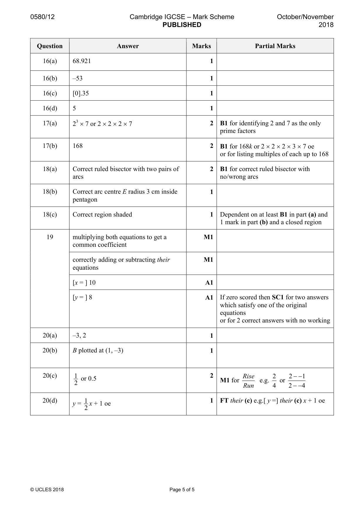 Mark scheme, page 5 of 5