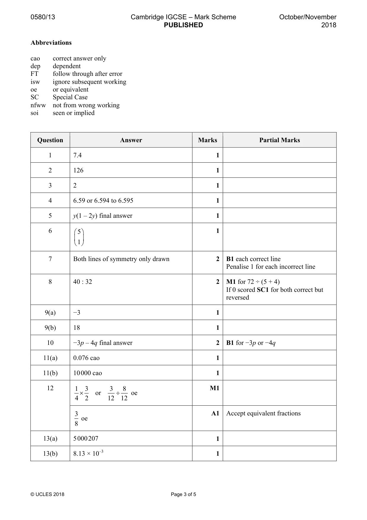 Mark scheme, page 3 of 5