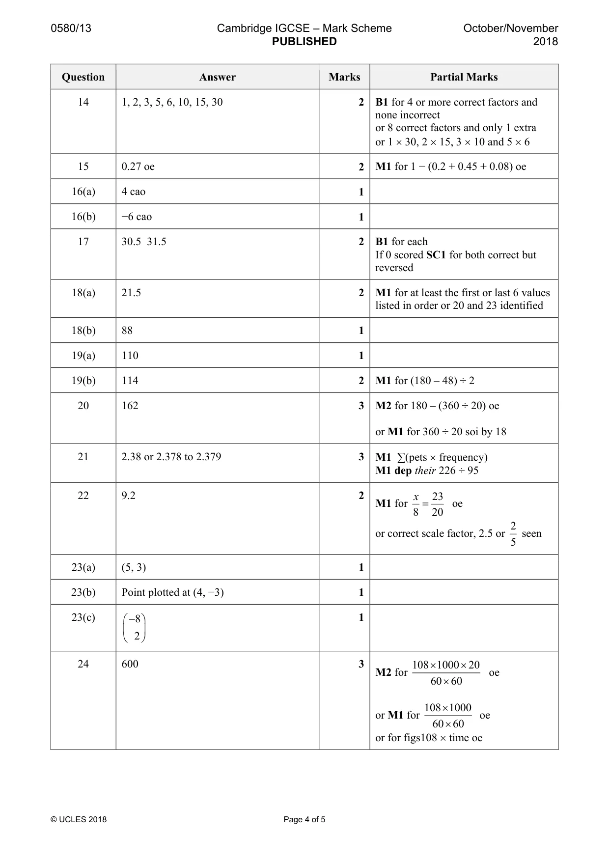 Mark scheme, page 4 of 5
