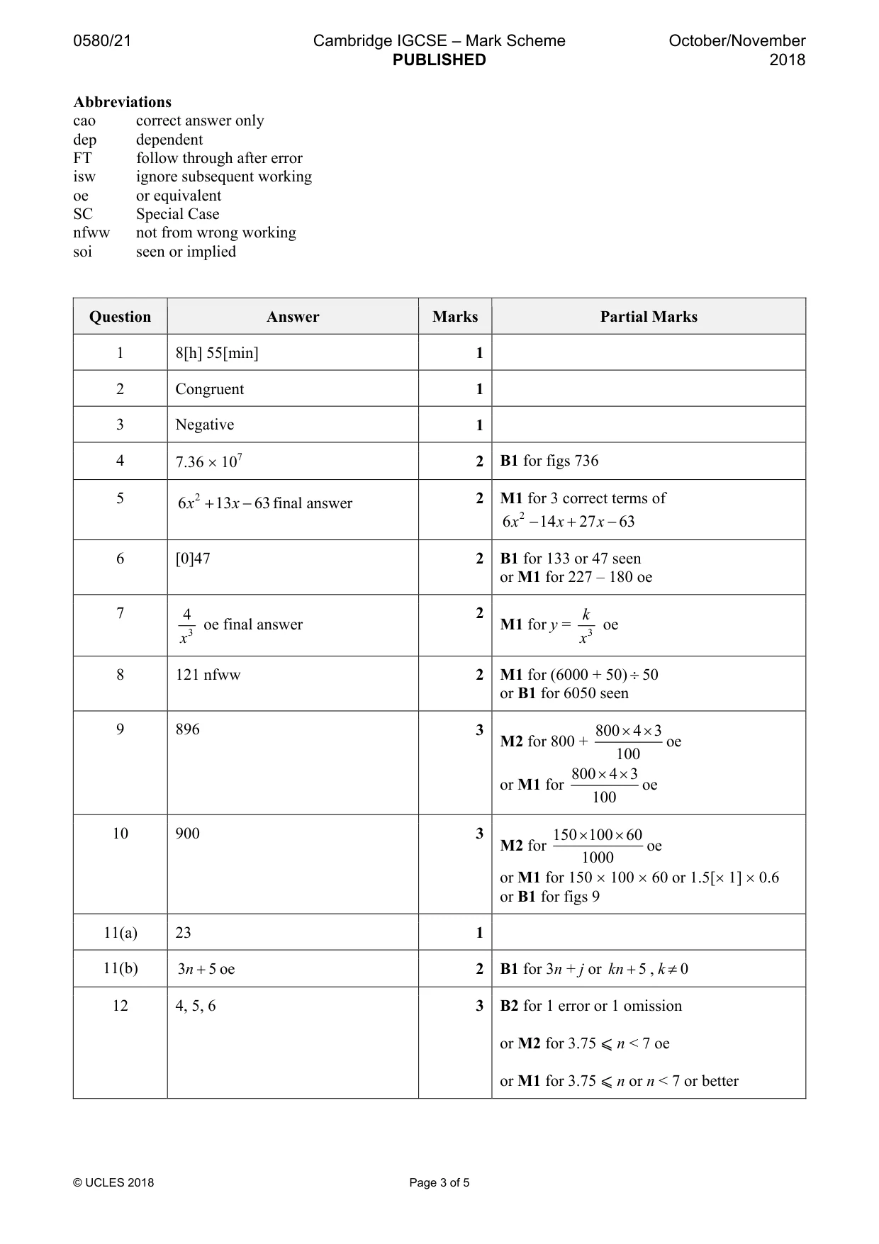 Mark scheme, page 3 of 5