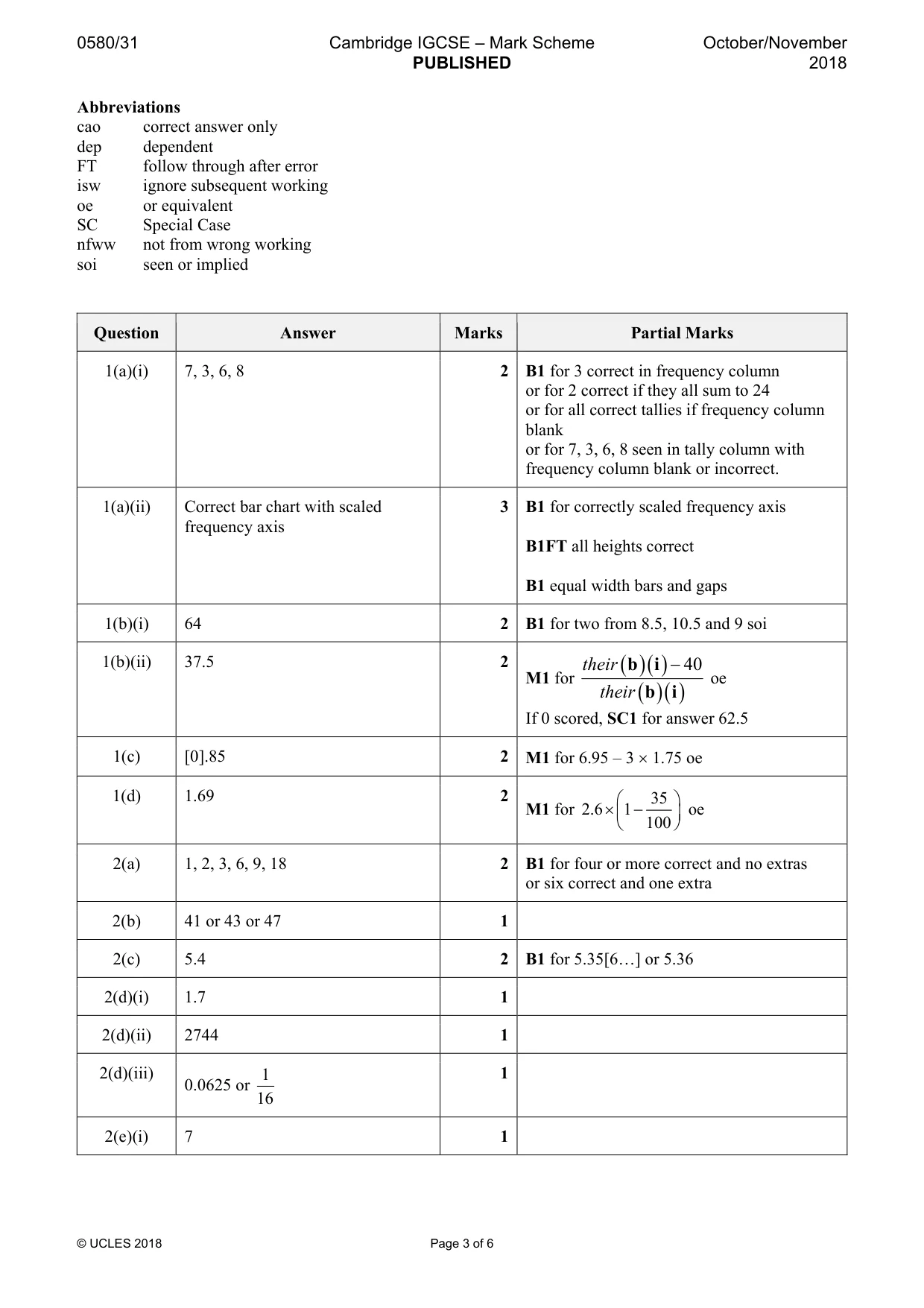 Mark scheme, page 3 of 6