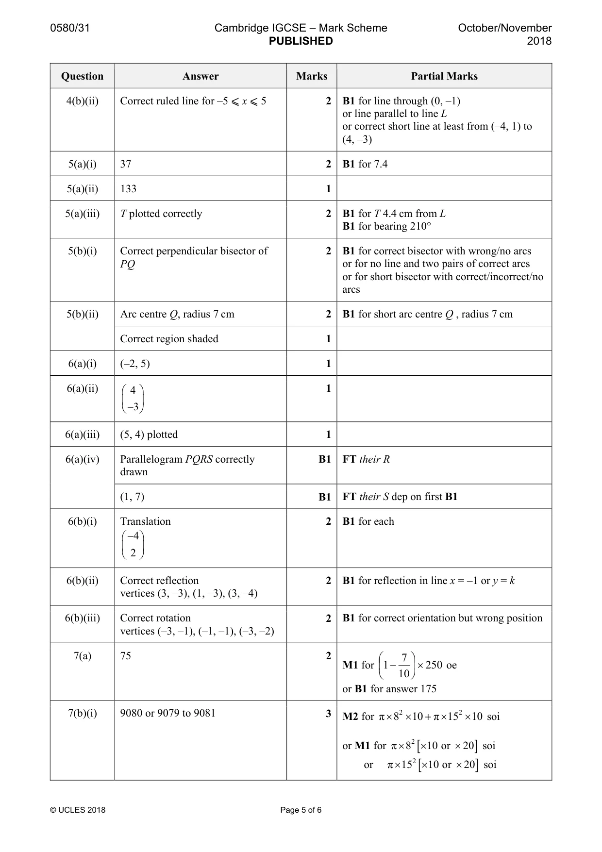 Mark scheme, page 5 of 6