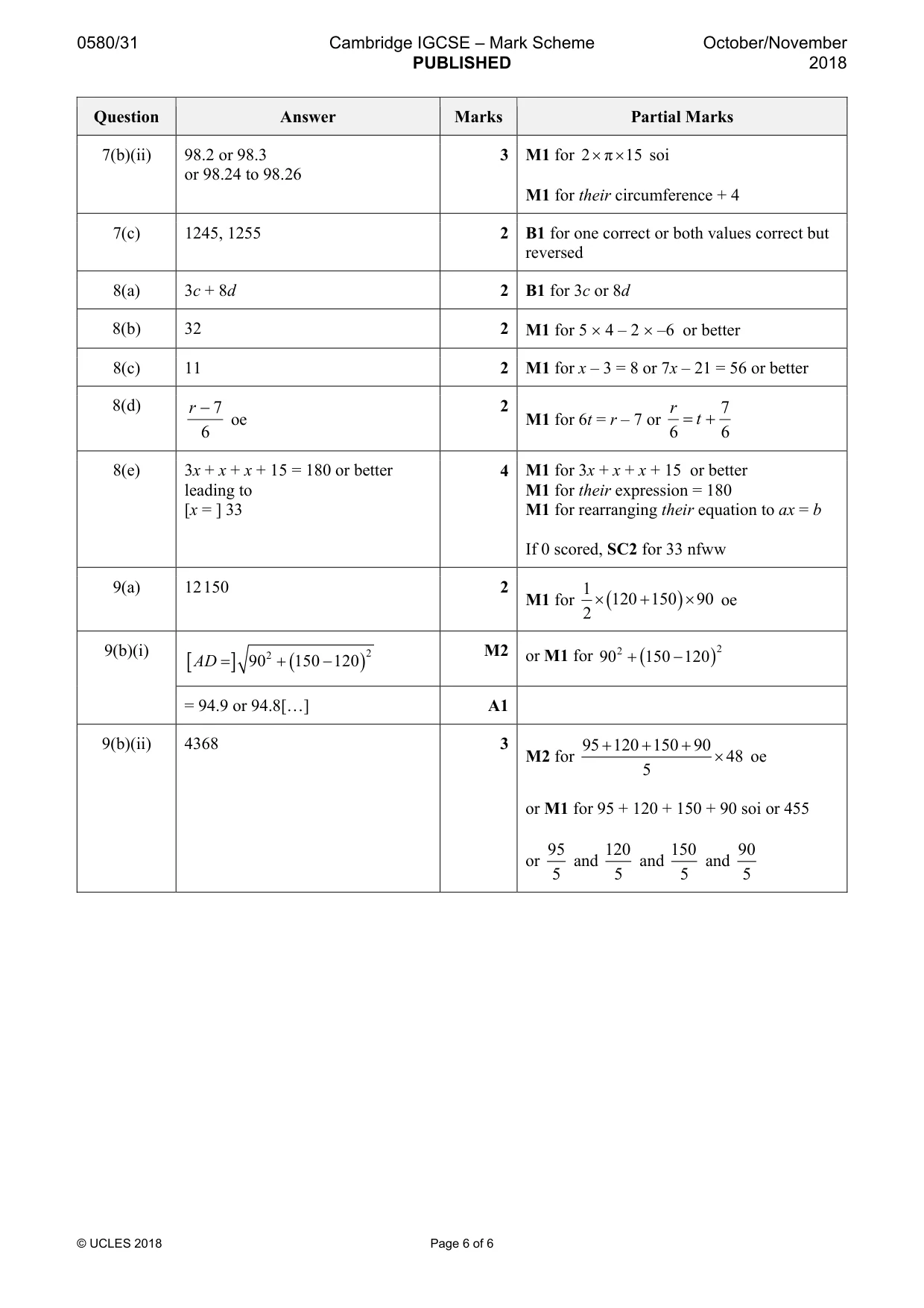 Mark scheme, page 6 of 6