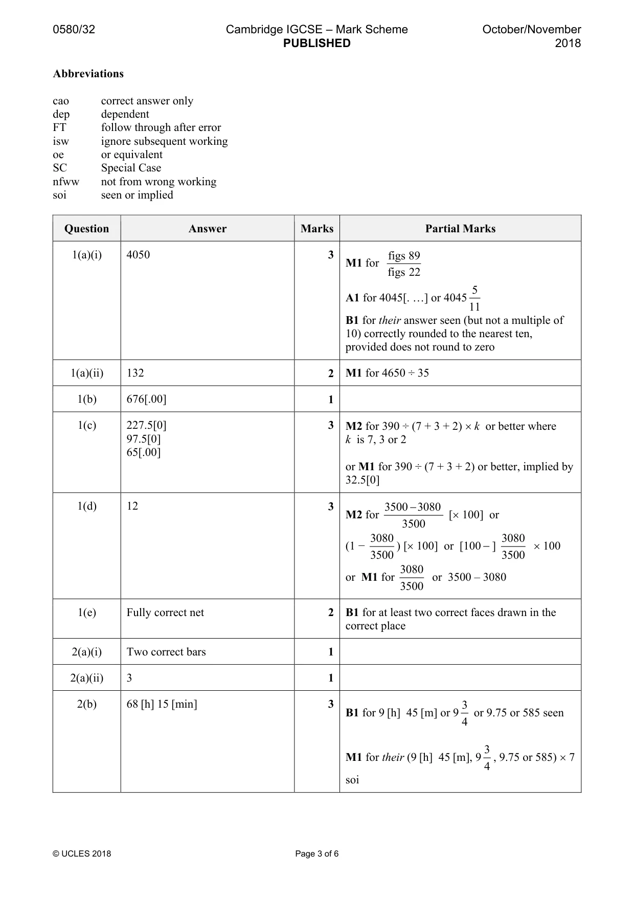 Mark scheme, page 3 of 6