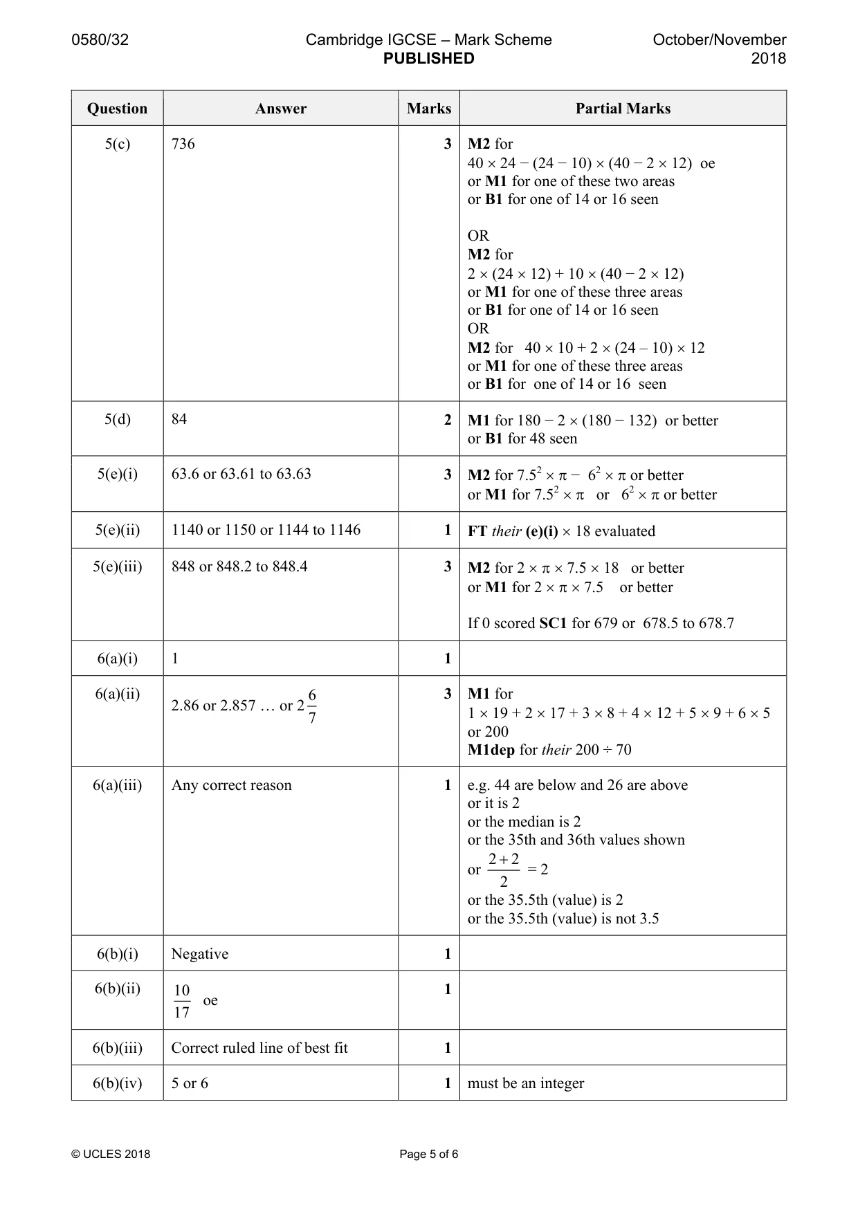 Mark scheme, page 5 of 6