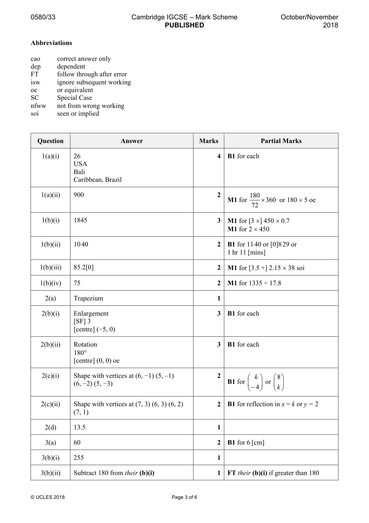 Mark scheme, page 3 of 6