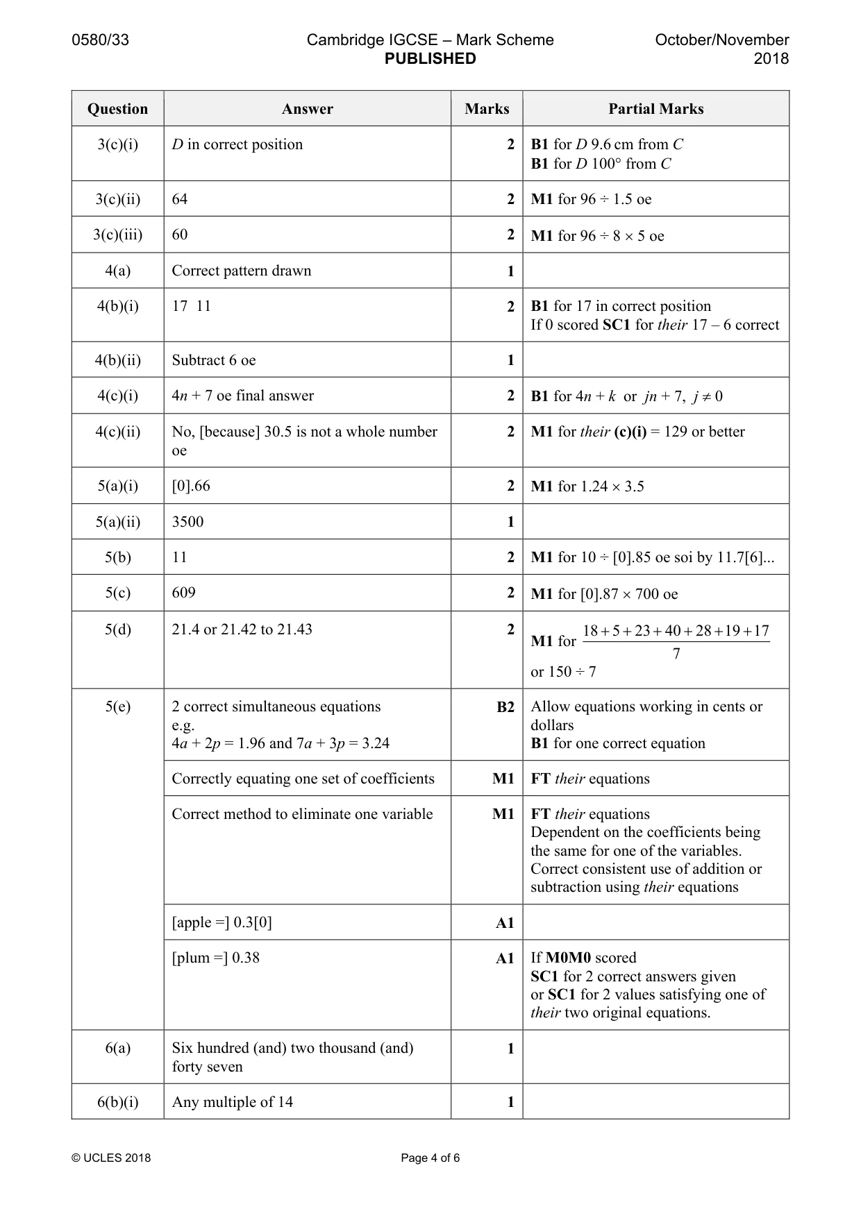 Mark scheme, page 4 of 6