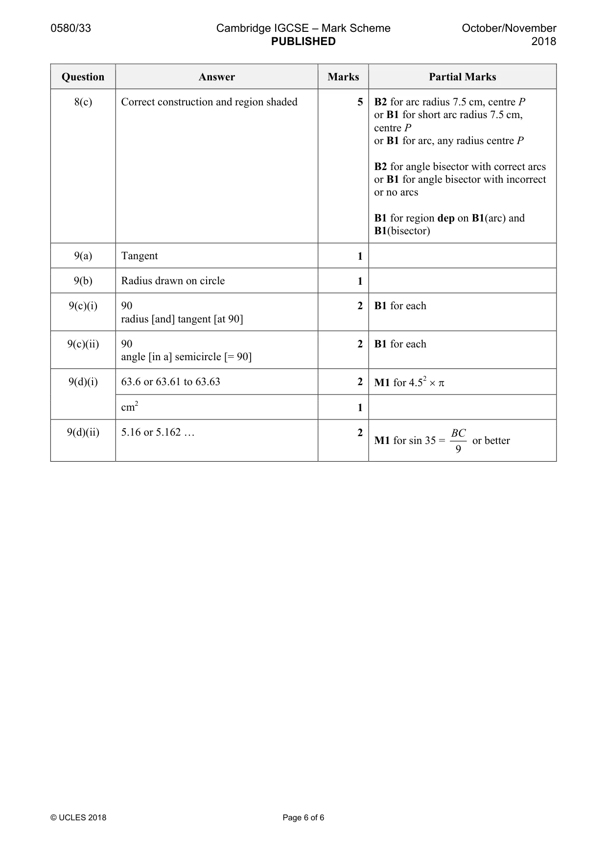 Mark scheme, page 6 of 6