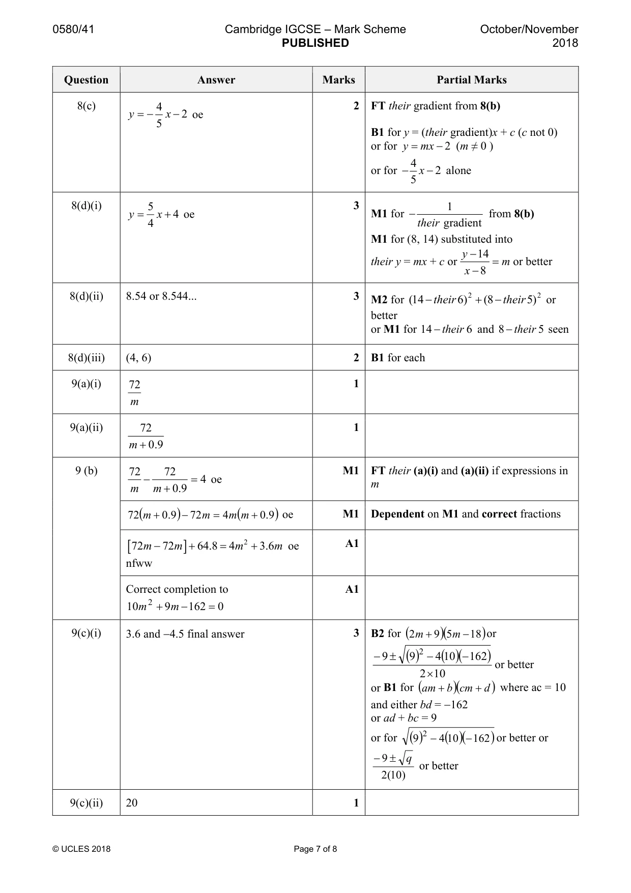 Mark scheme, page 7 of 8