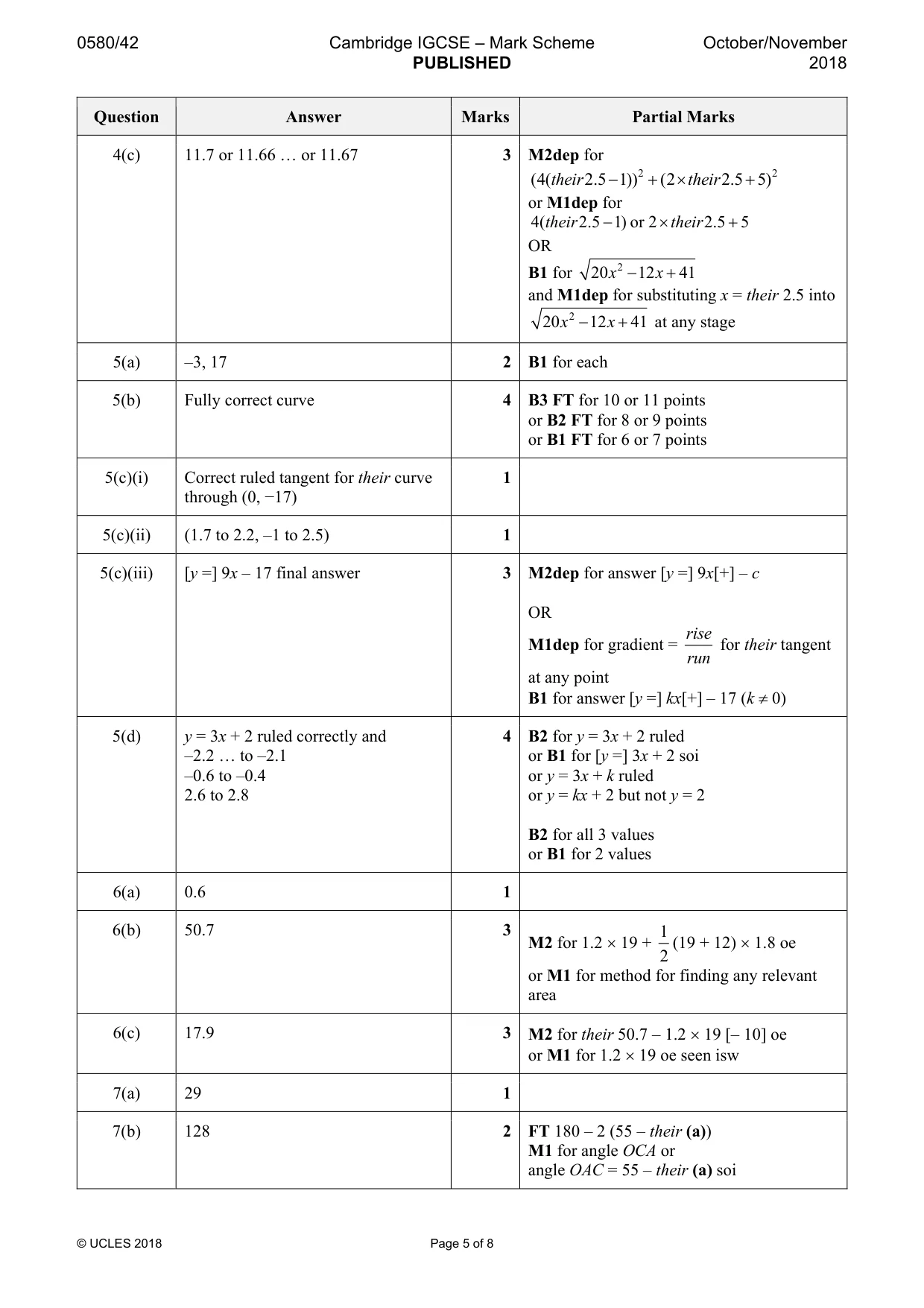 Mark scheme, page 5 of 8