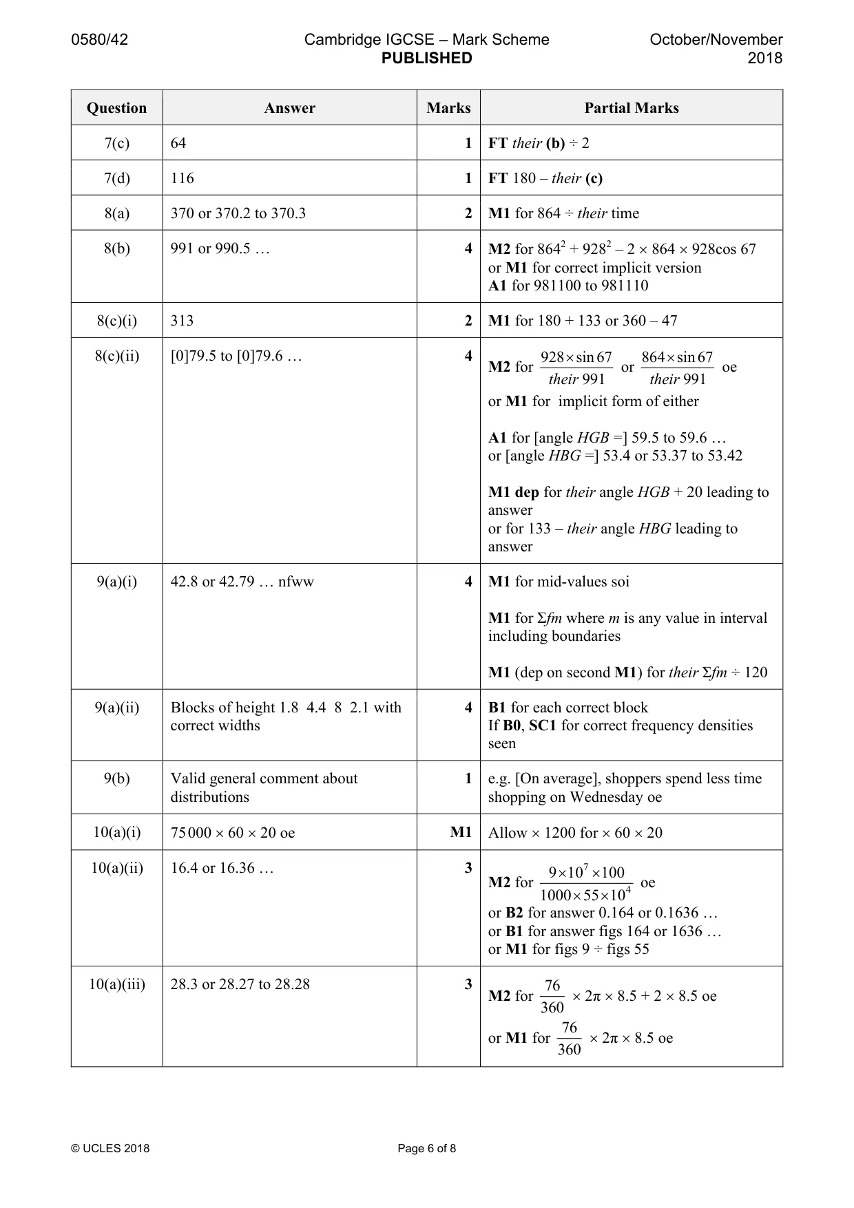 Mark scheme, page 6 of 8