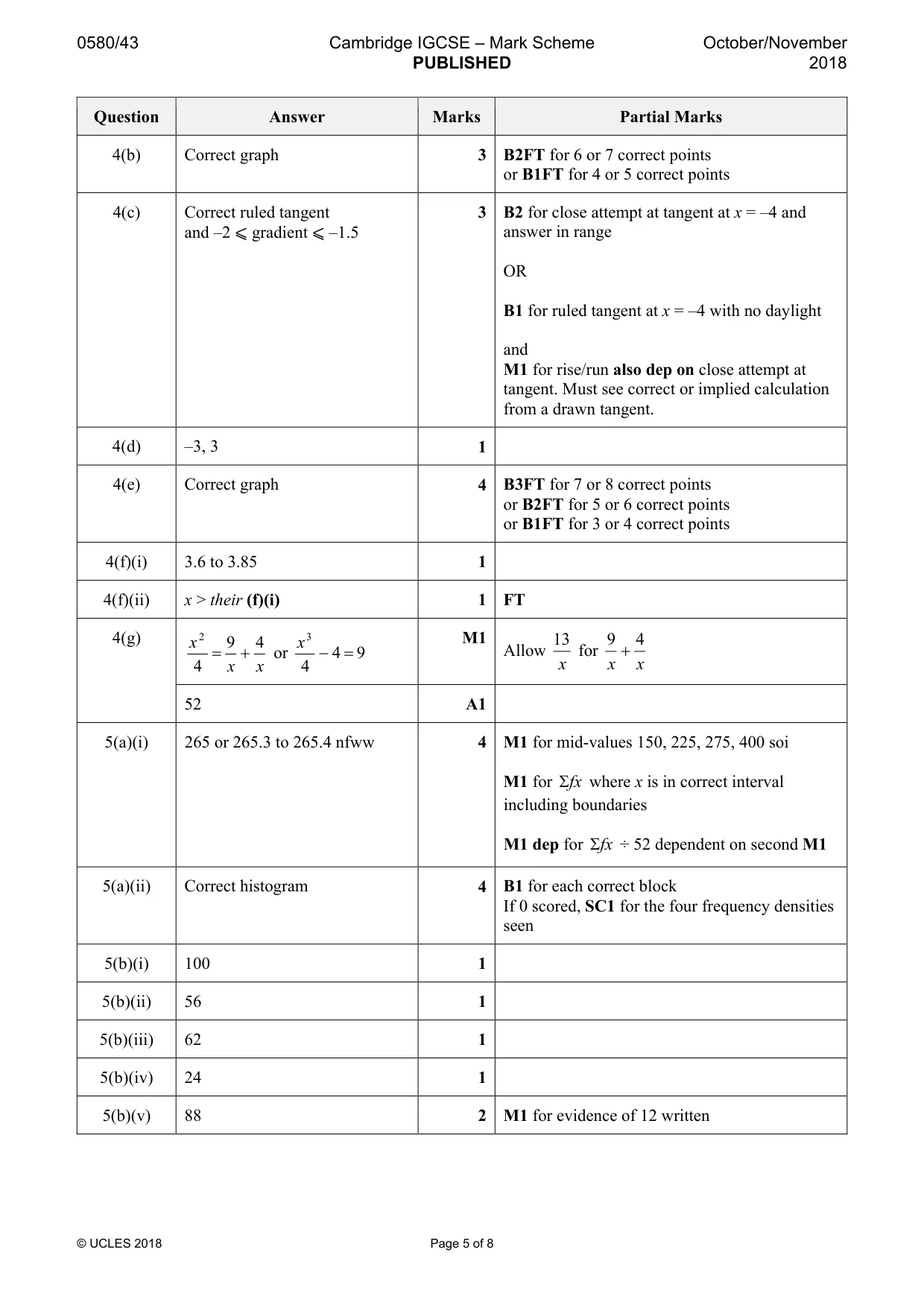 Mark scheme, page 5 of 8