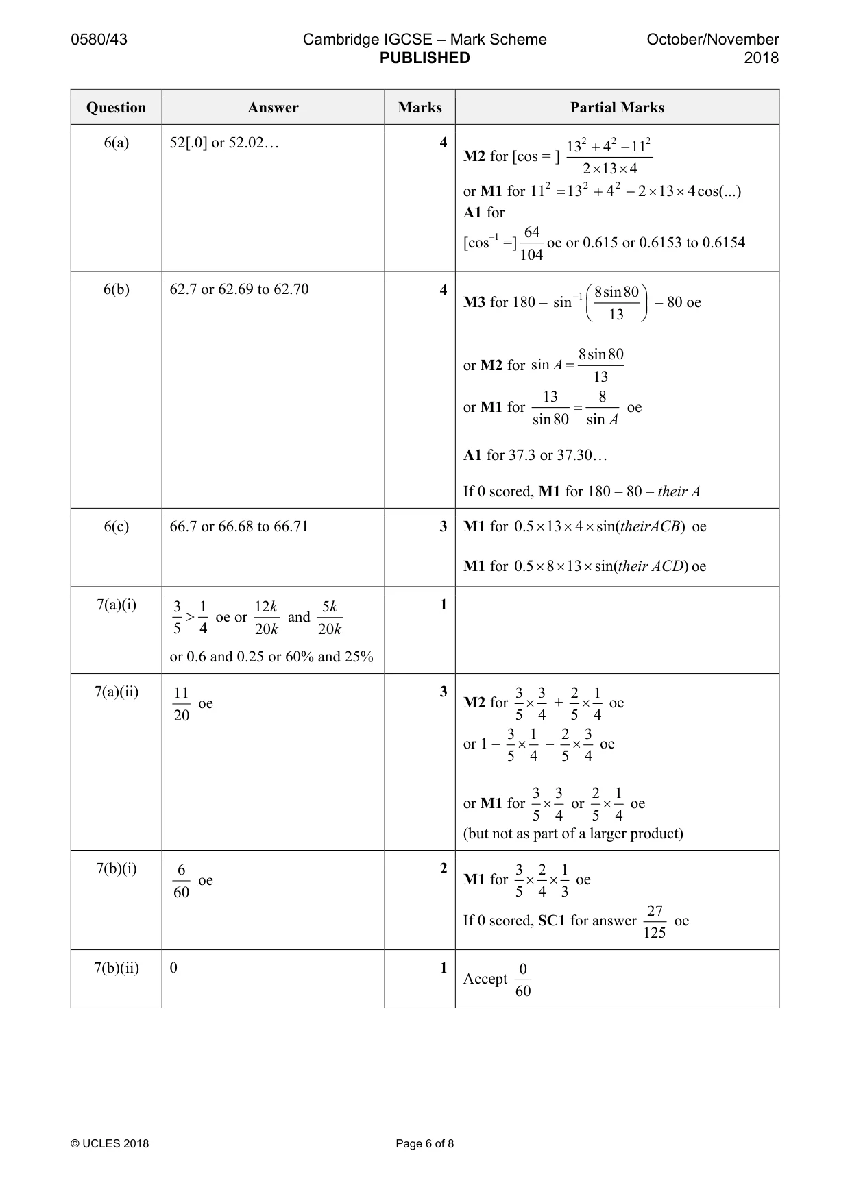 Mark scheme, page 6 of 8