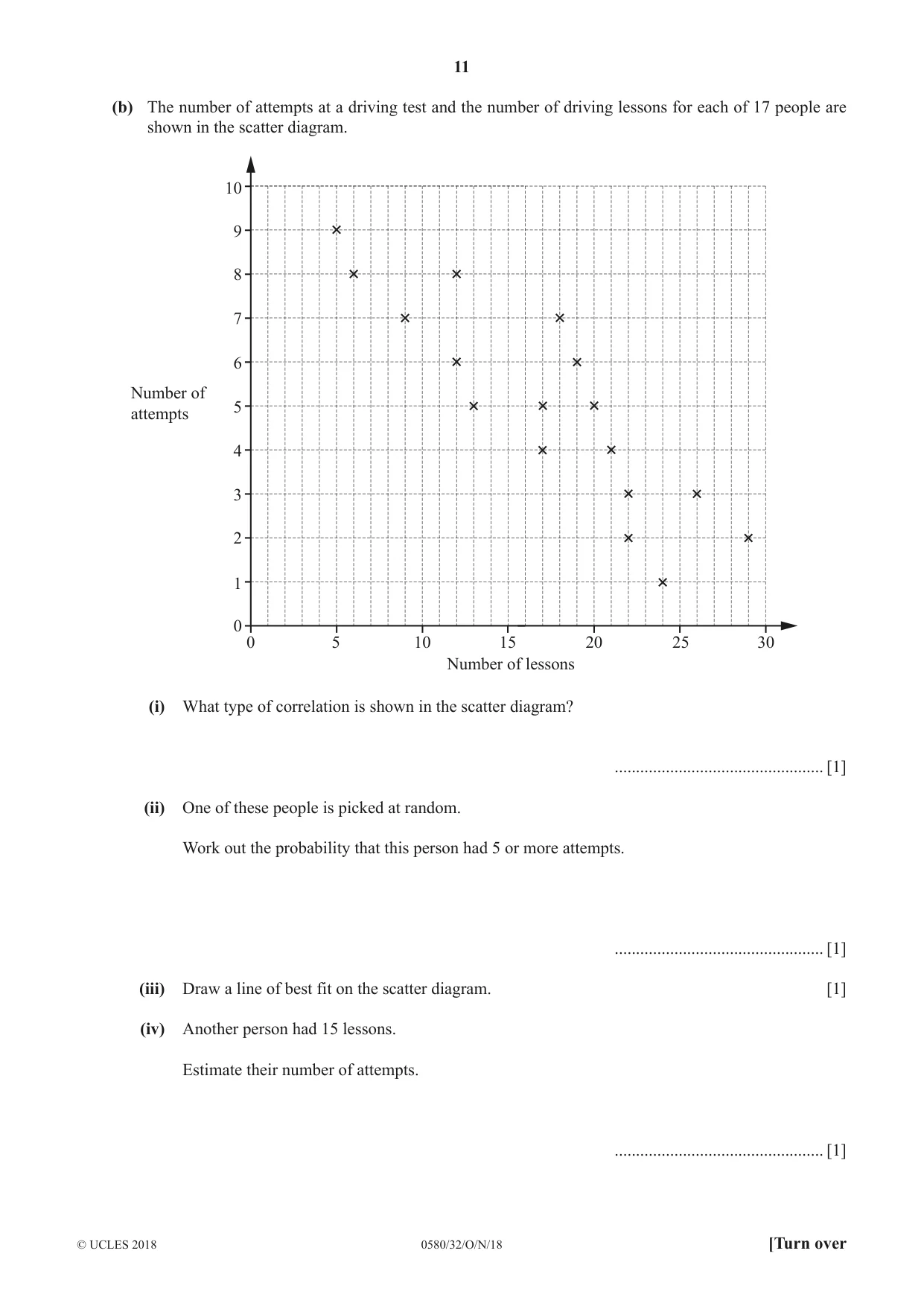 Cambridge IGCSE Mathematics 0580 2018 Oct/Nov Paper 3 · Variant 2 question paper, page 11 of 16