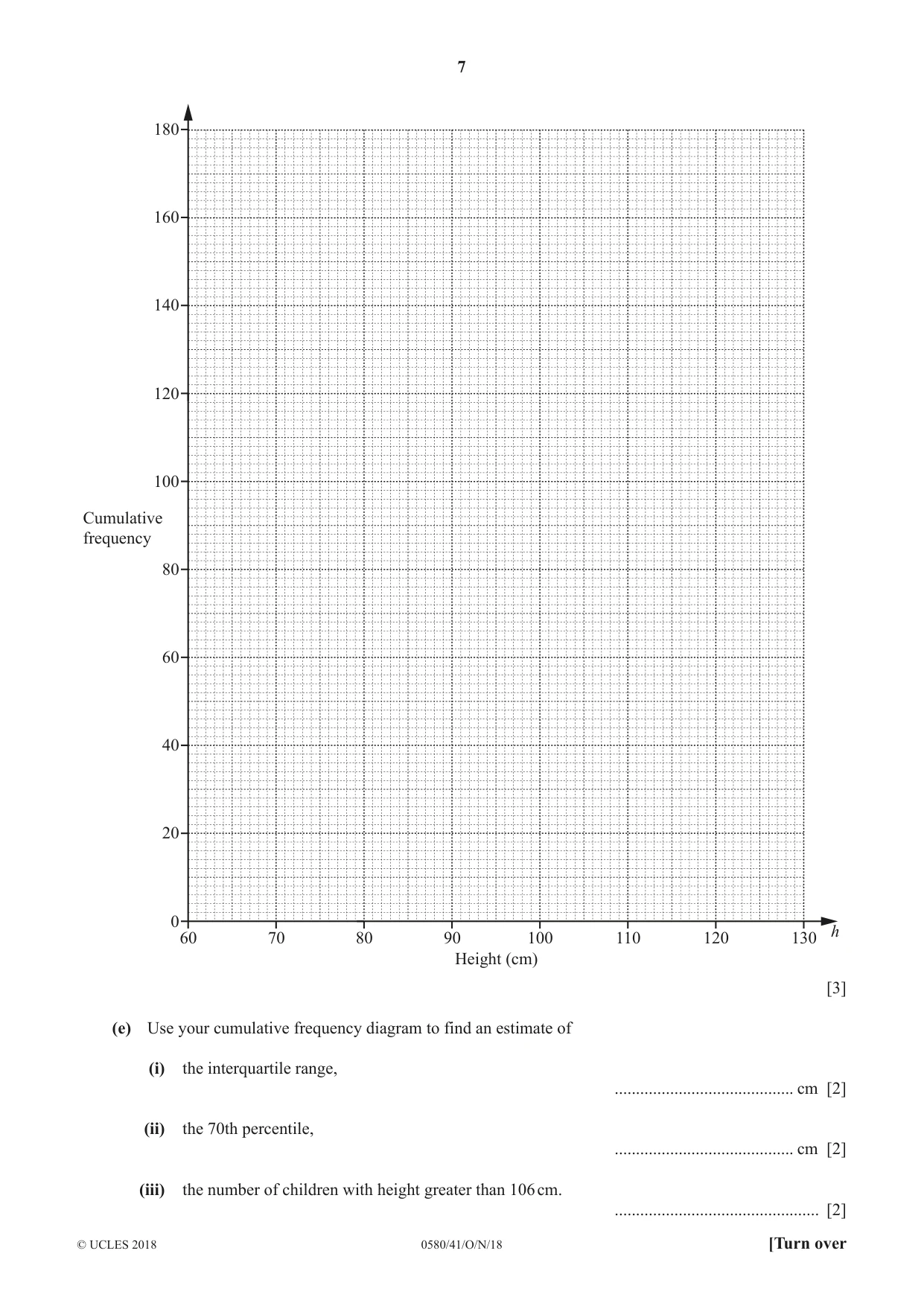 Cambridge IGCSE Mathematics 0580 2018 Oct/Nov Paper 4 · Variant 1 question paper, page 7 of 16