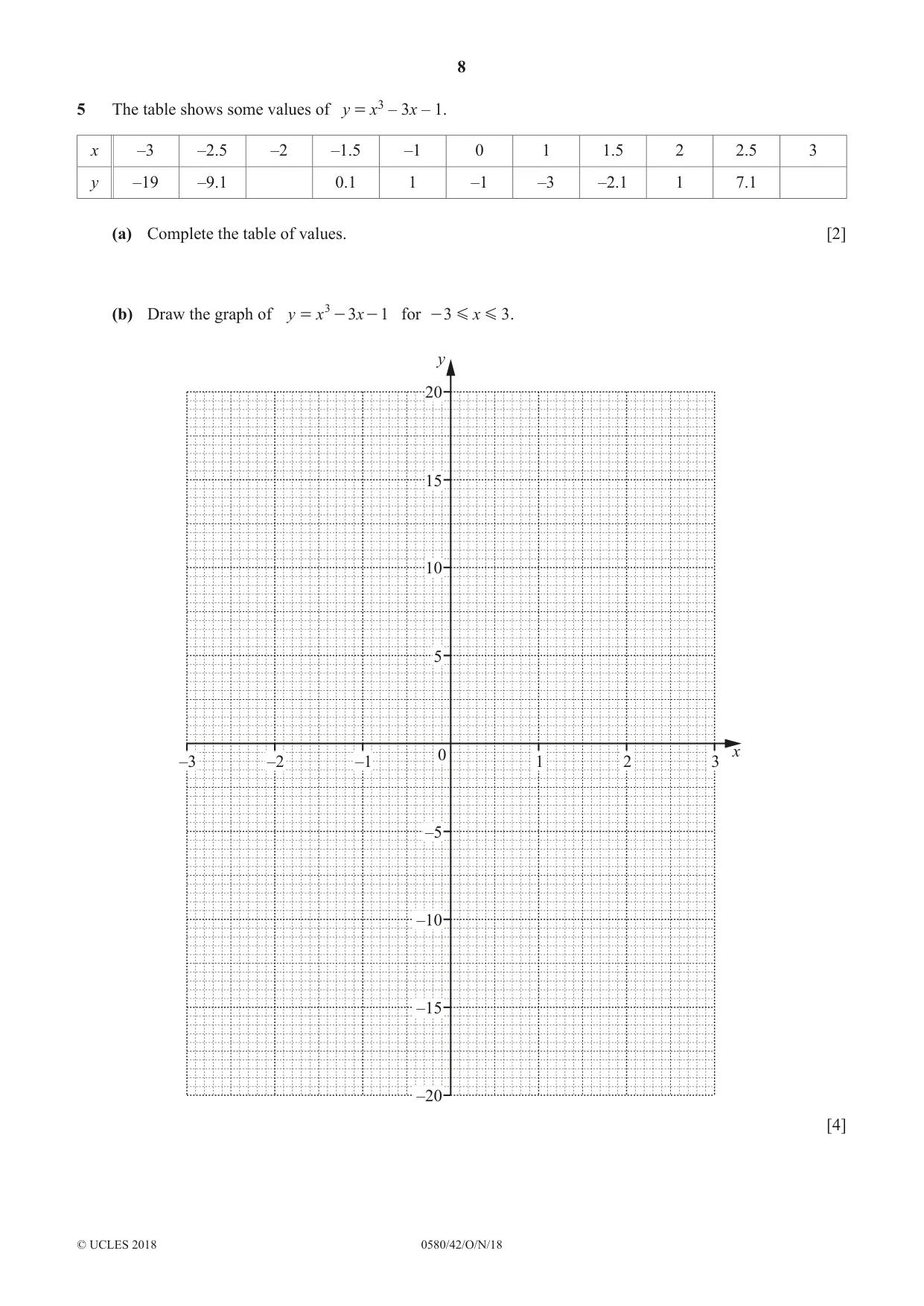 Cambridge IGCSE Mathematics 0580 2018 Oct/Nov Paper 4 · Variant 2 question paper, page 8 of 20