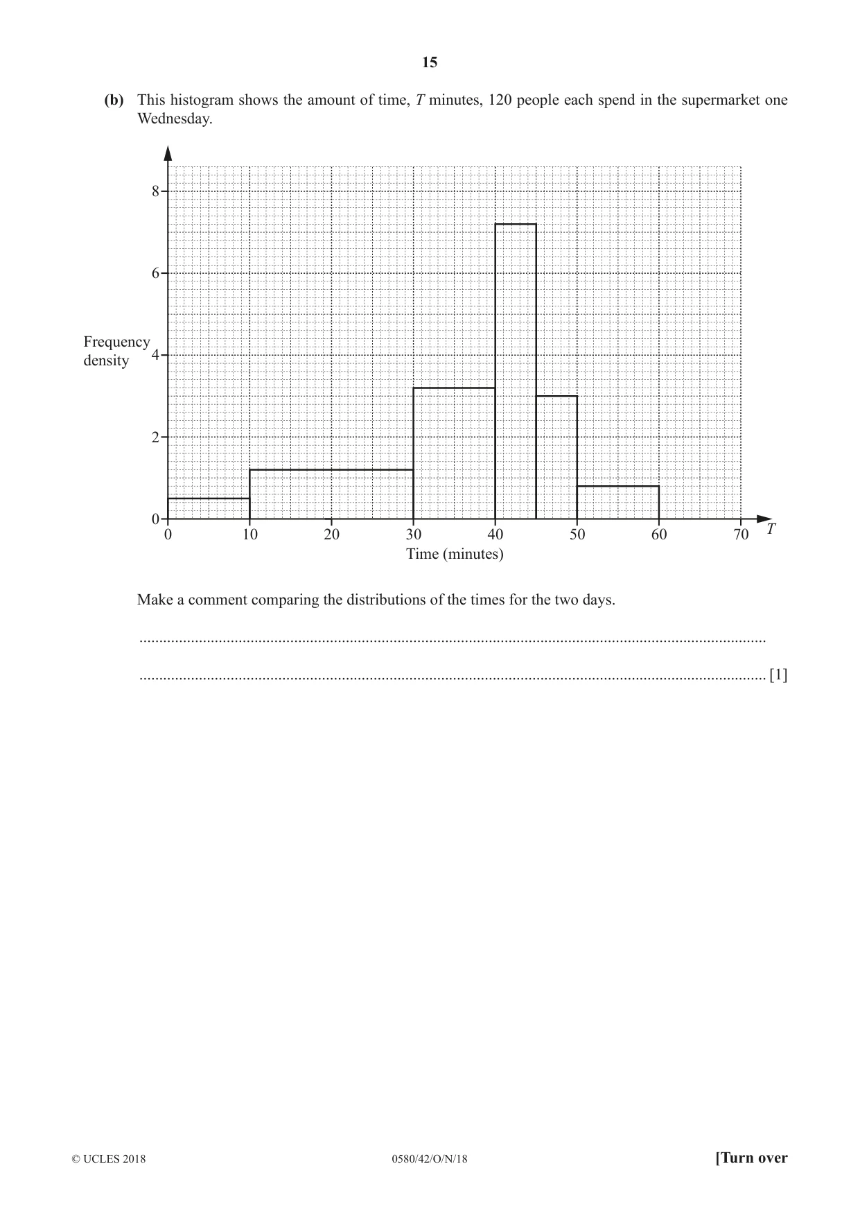 Cambridge IGCSE Mathematics 0580 2018 Oct/Nov Paper 4 · Variant 2 question paper, page 15 of 20