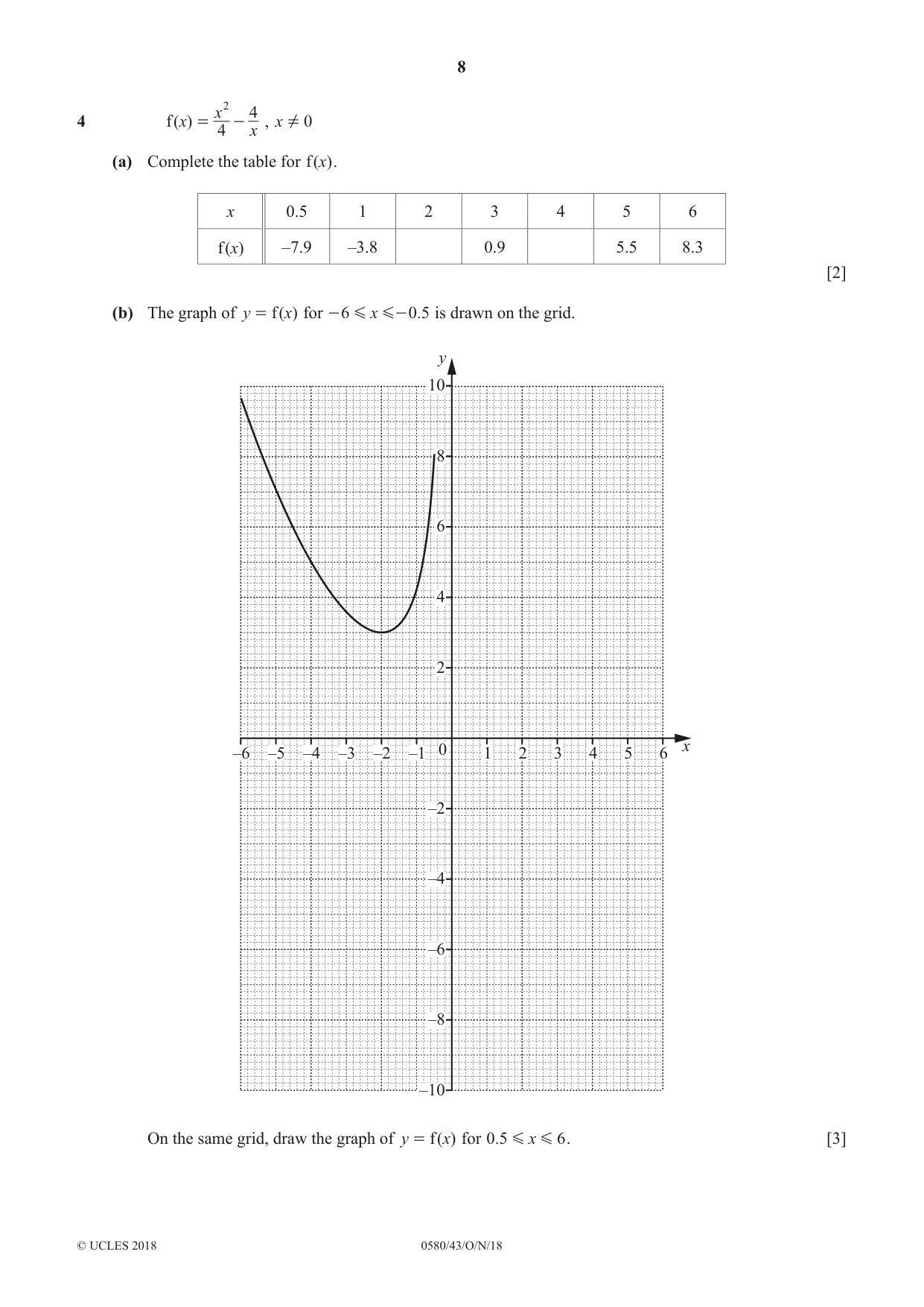 Cambridge IGCSE Mathematics 0580 2018 Oct/Nov Paper 4 · Variant 3 question paper, page 8 of 20