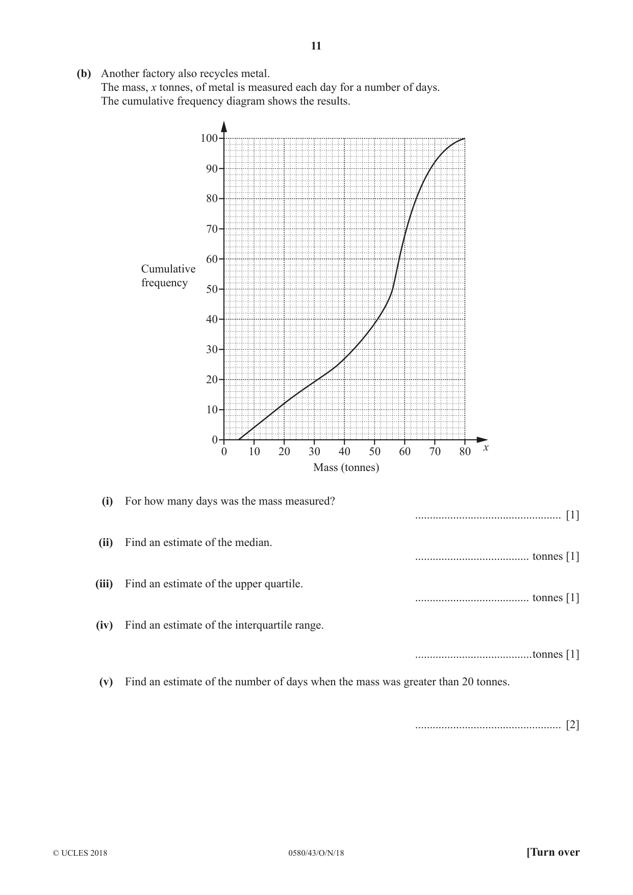 Cambridge IGCSE Mathematics 0580 2018 Oct/Nov Paper 4 · Variant 3 question paper, page 11 of 20