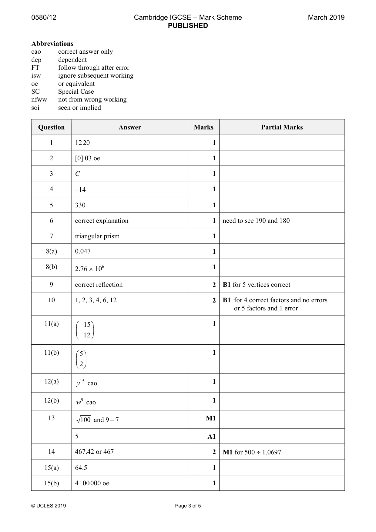 Mark scheme, page 3 of 5