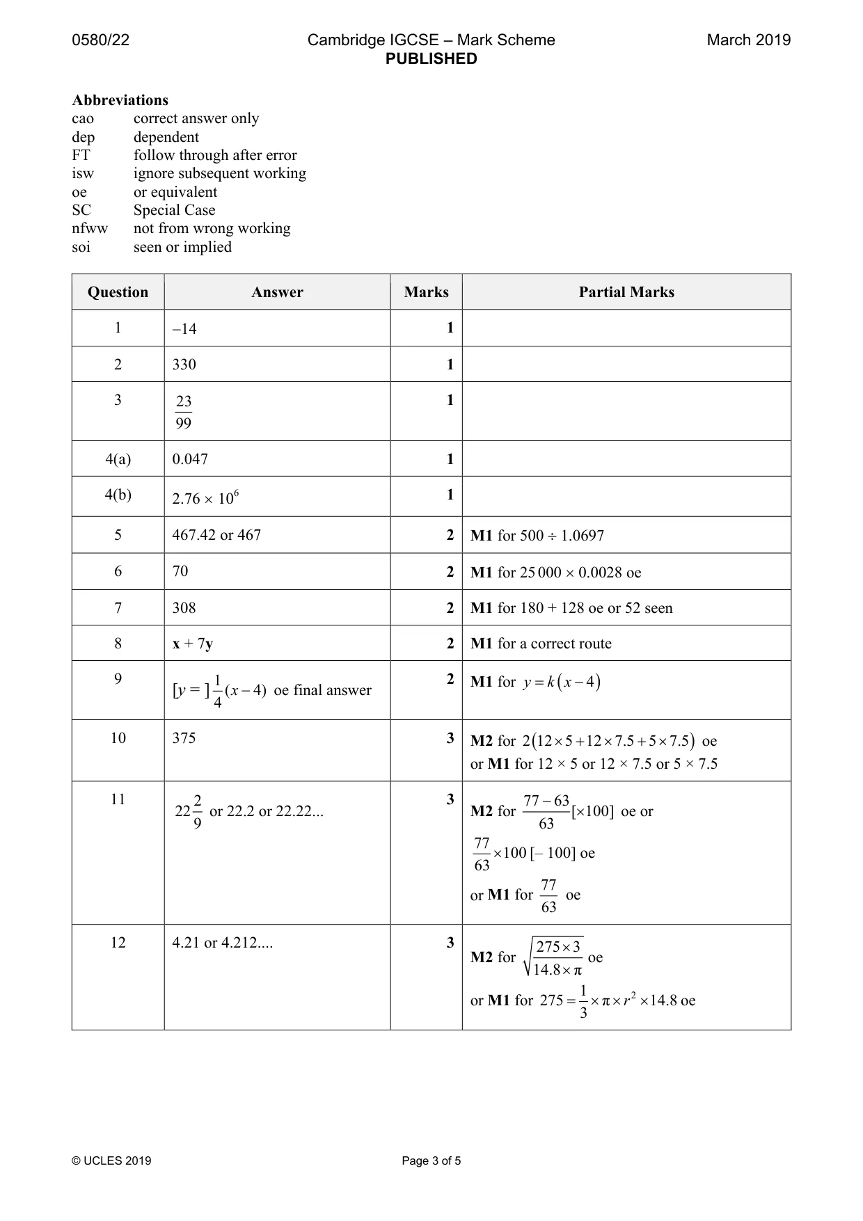 Mark scheme, page 3 of 5