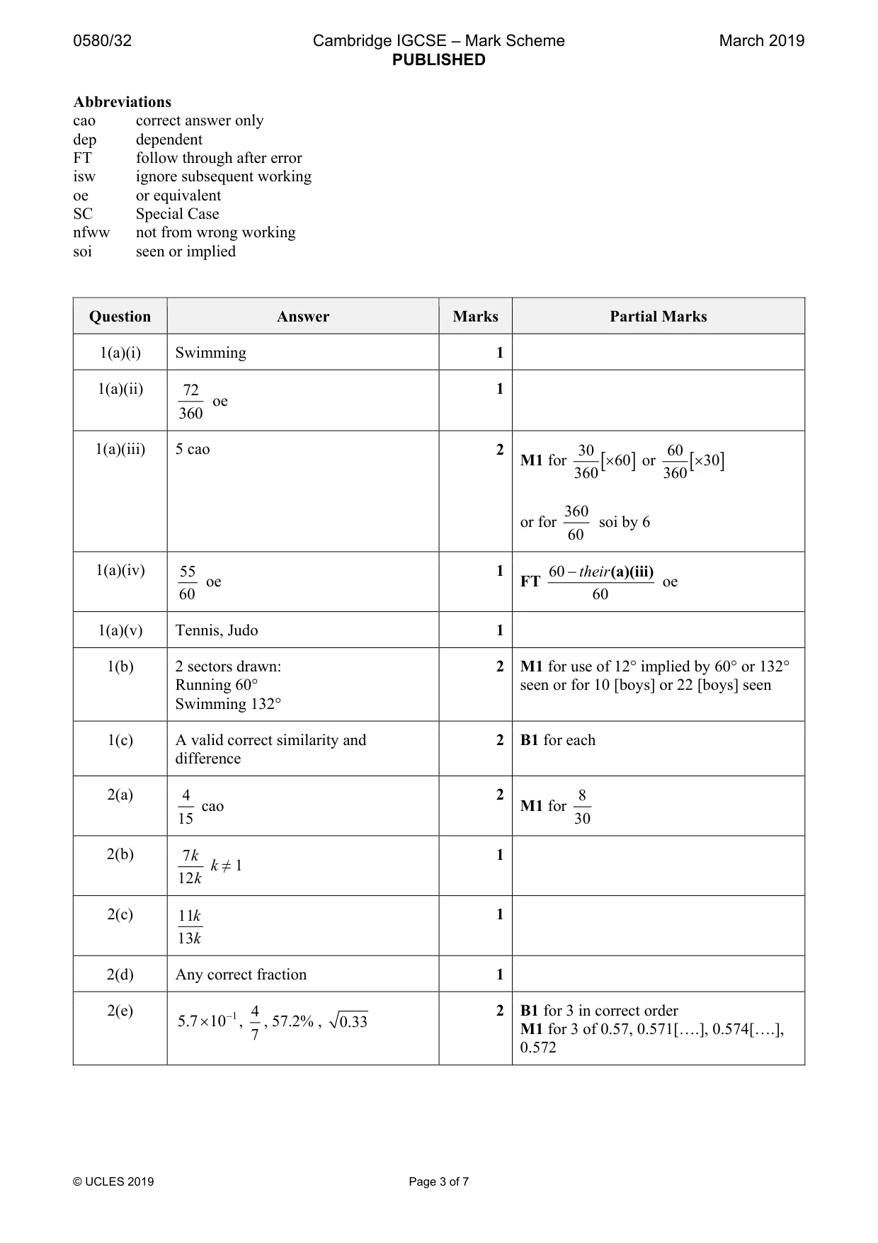 Mark scheme, page 3 of 7