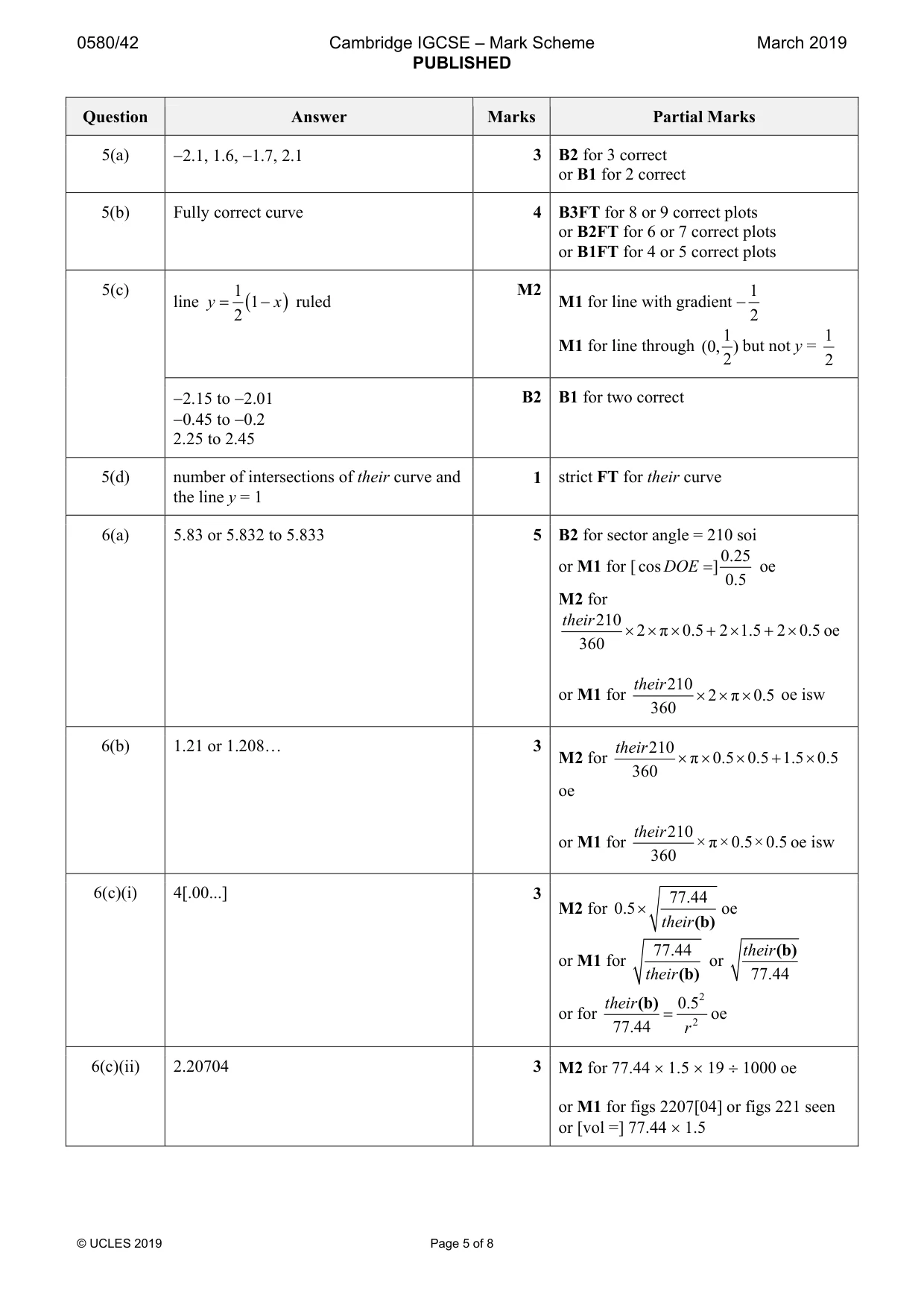 Mark scheme, page 5 of 8