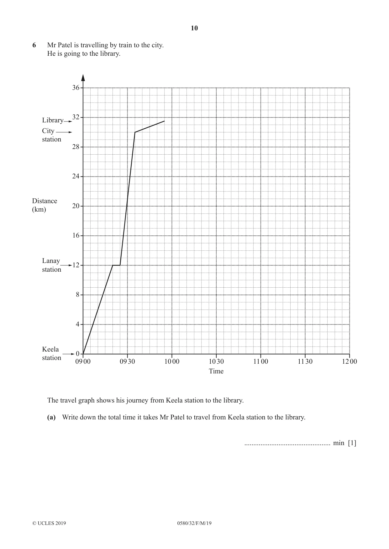 Cambridge IGCSE Mathematics 0580 2019 Feb/March Paper 3 · Variant 2 question paper, page 10 of 20